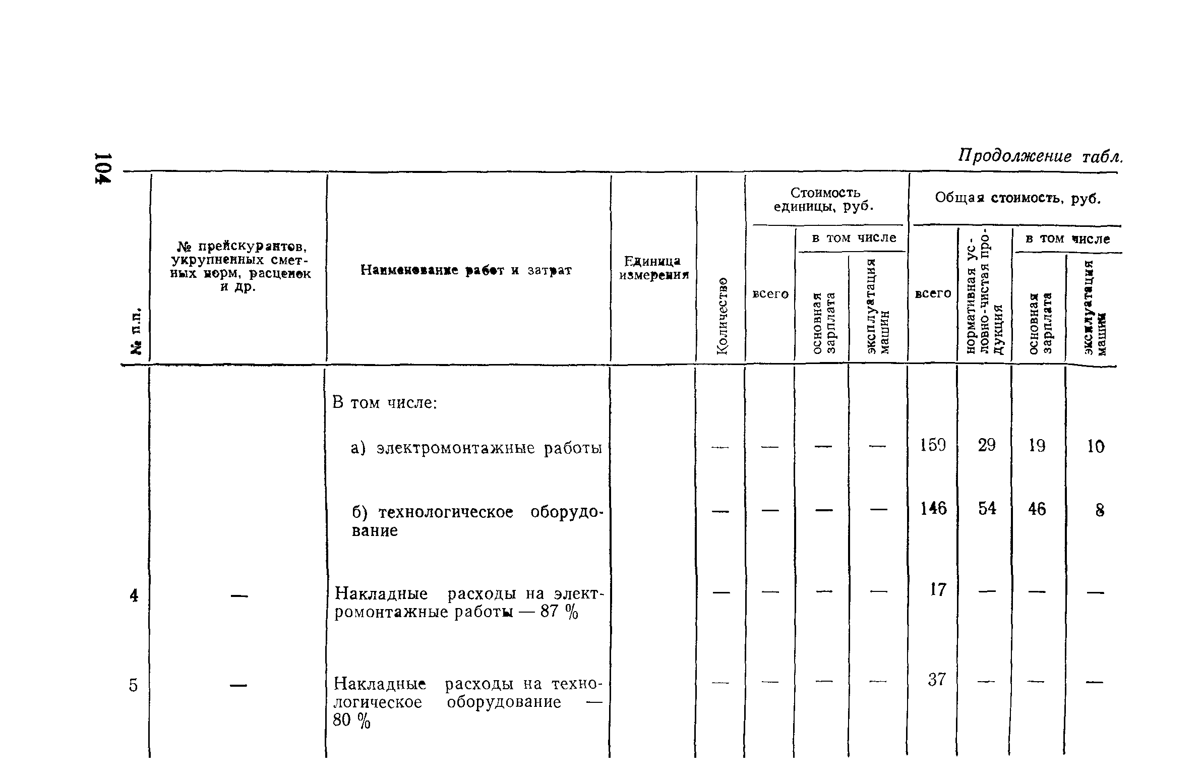 Сборник 10-3