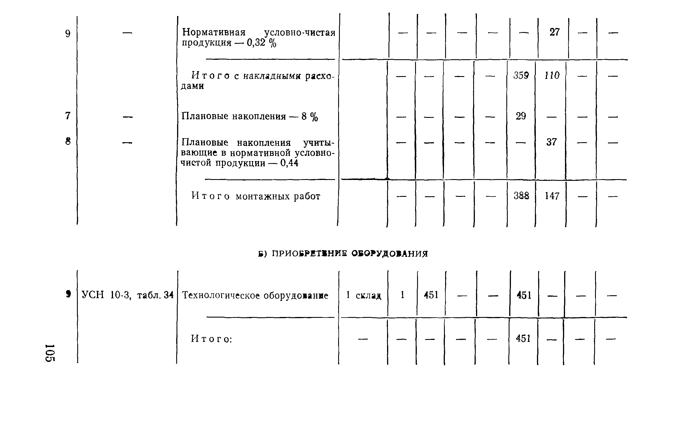 Сборник 10-3