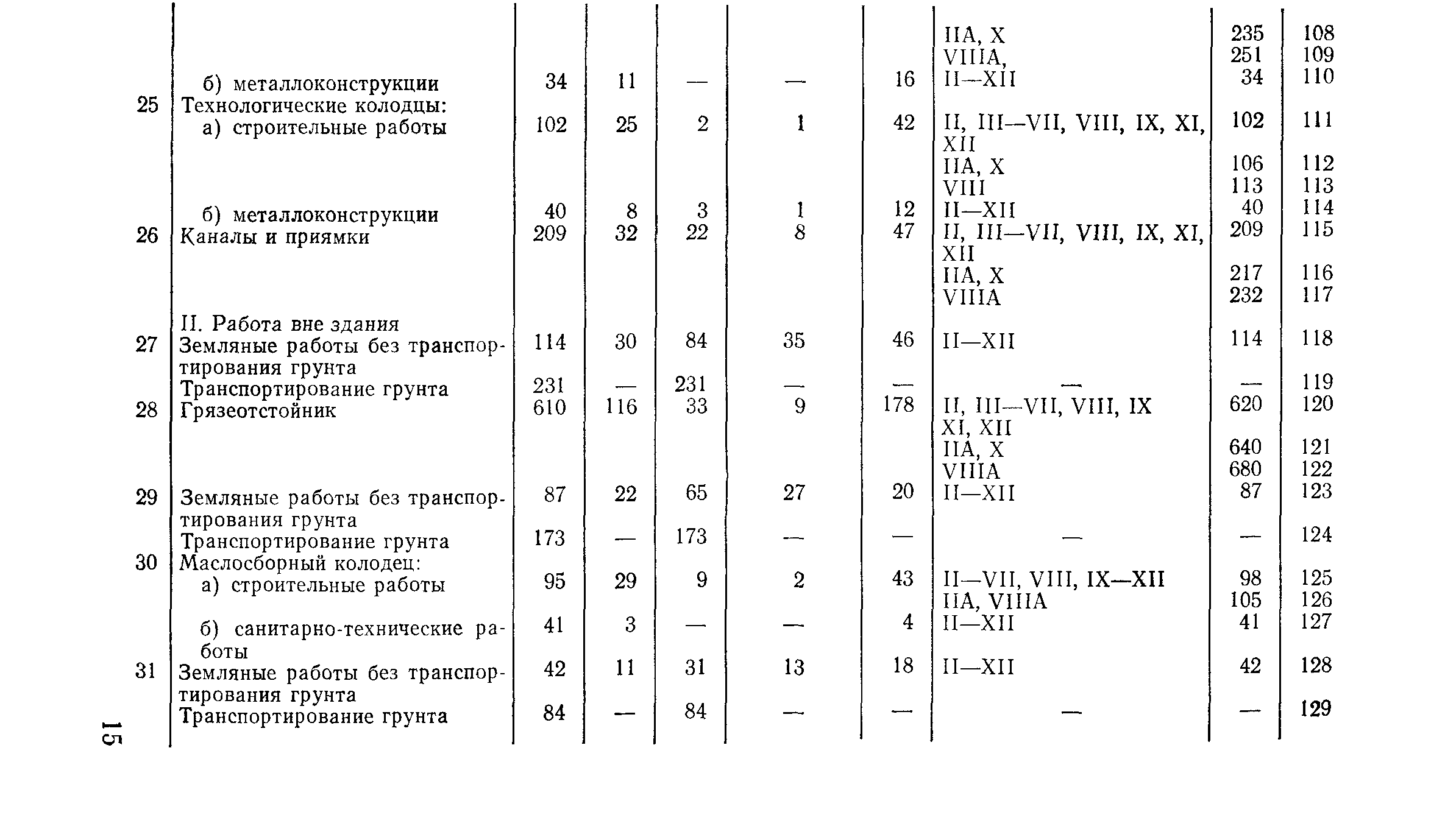 Сборник 10-3