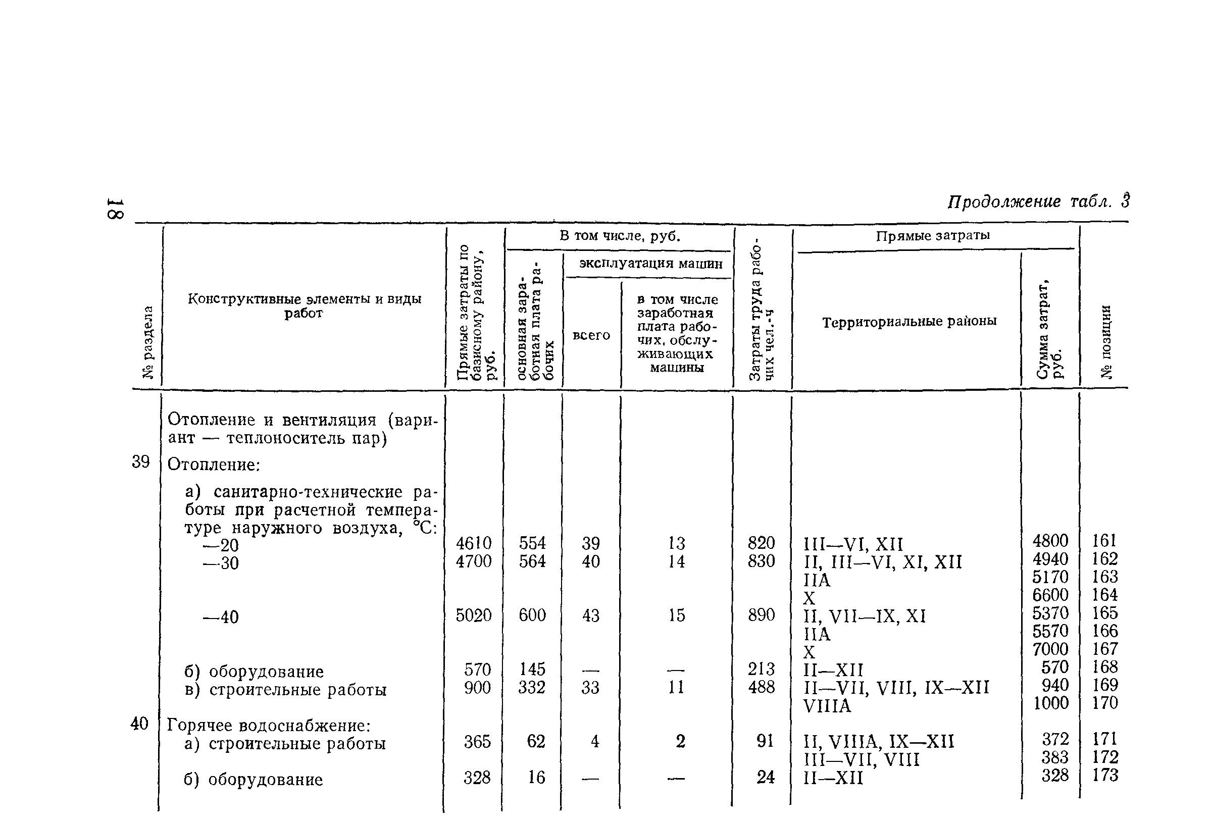 Сборник 10-3