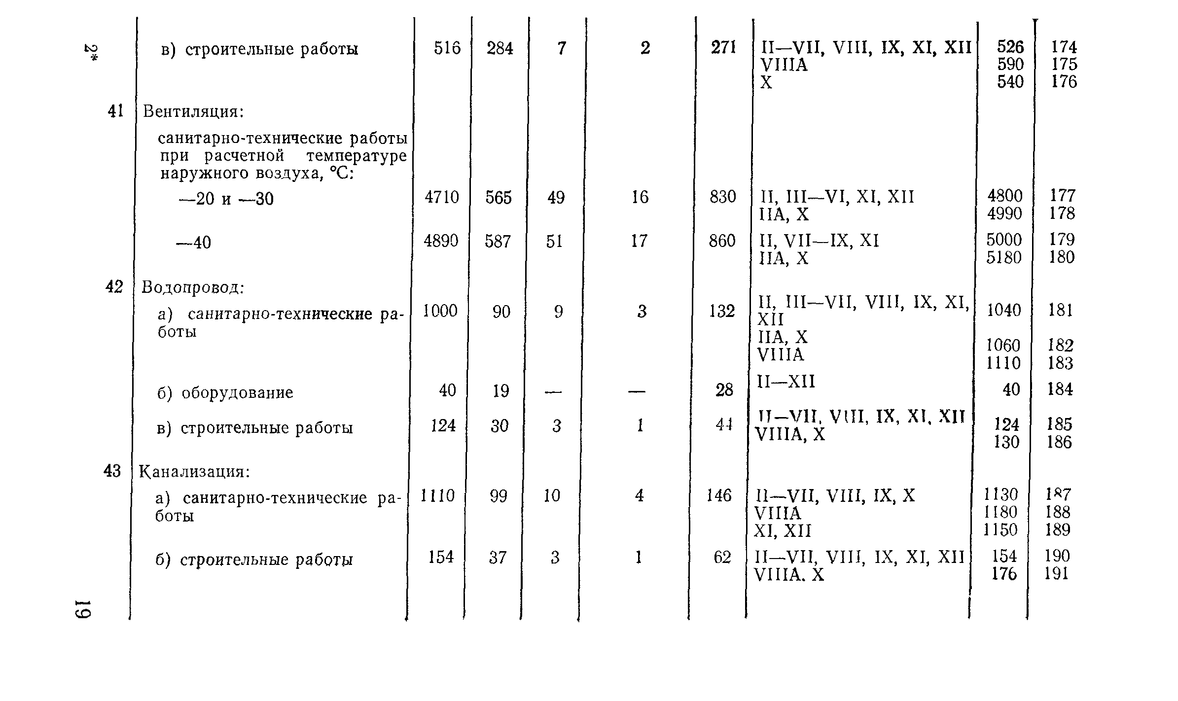 Сборник 10-3