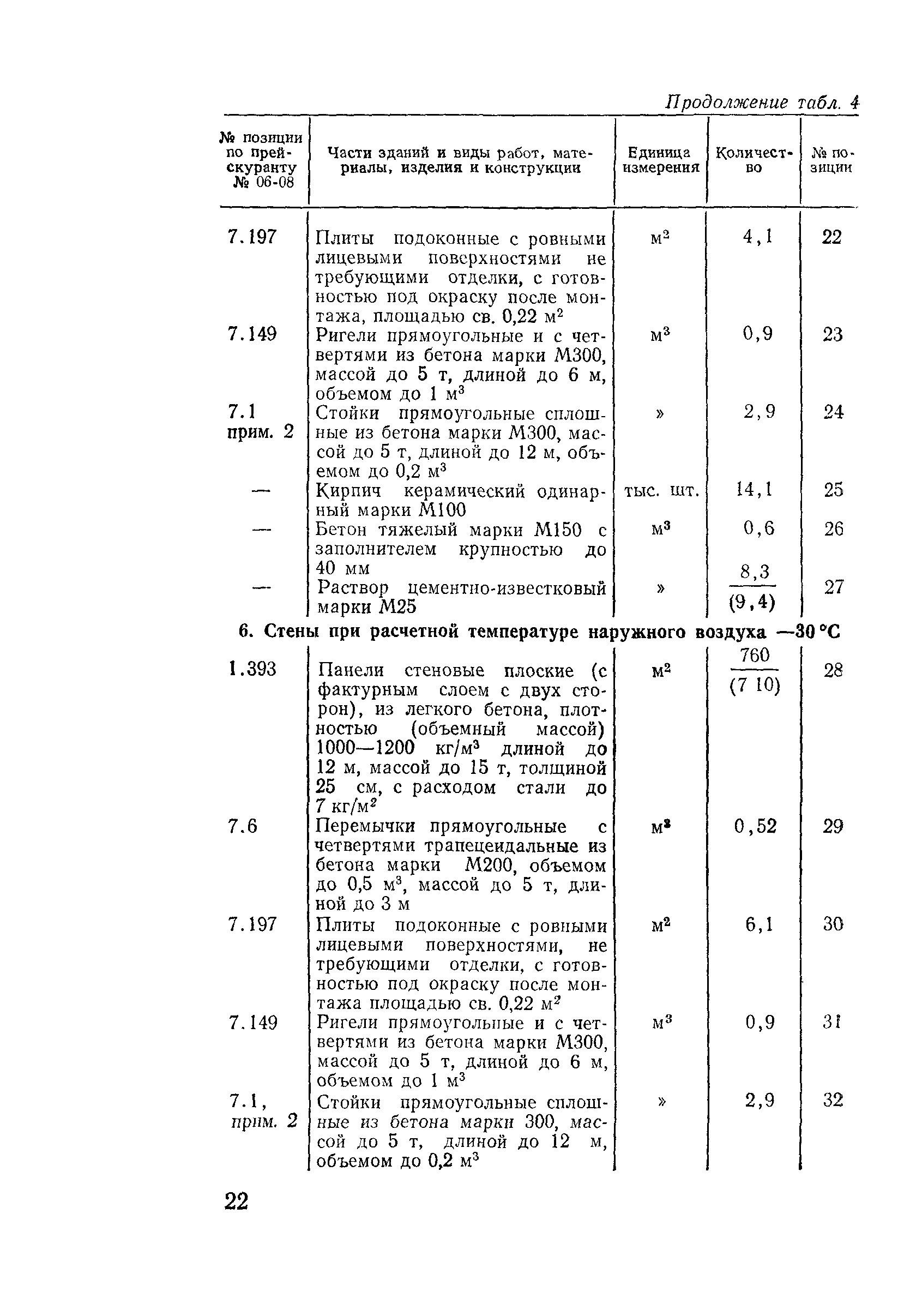 Сборник 10-3