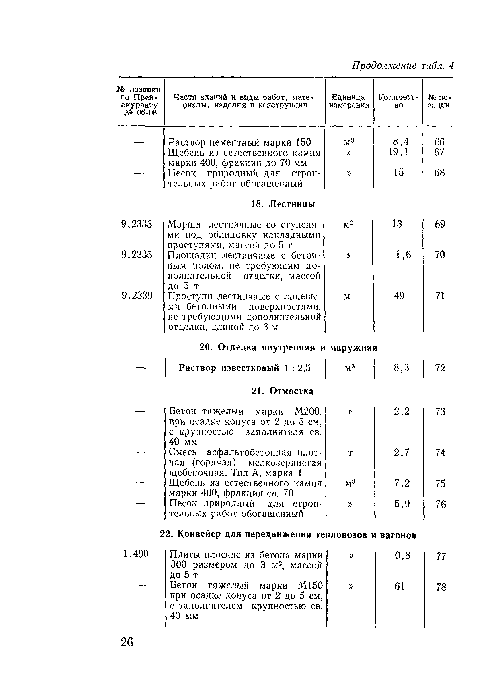 Сборник 10-3