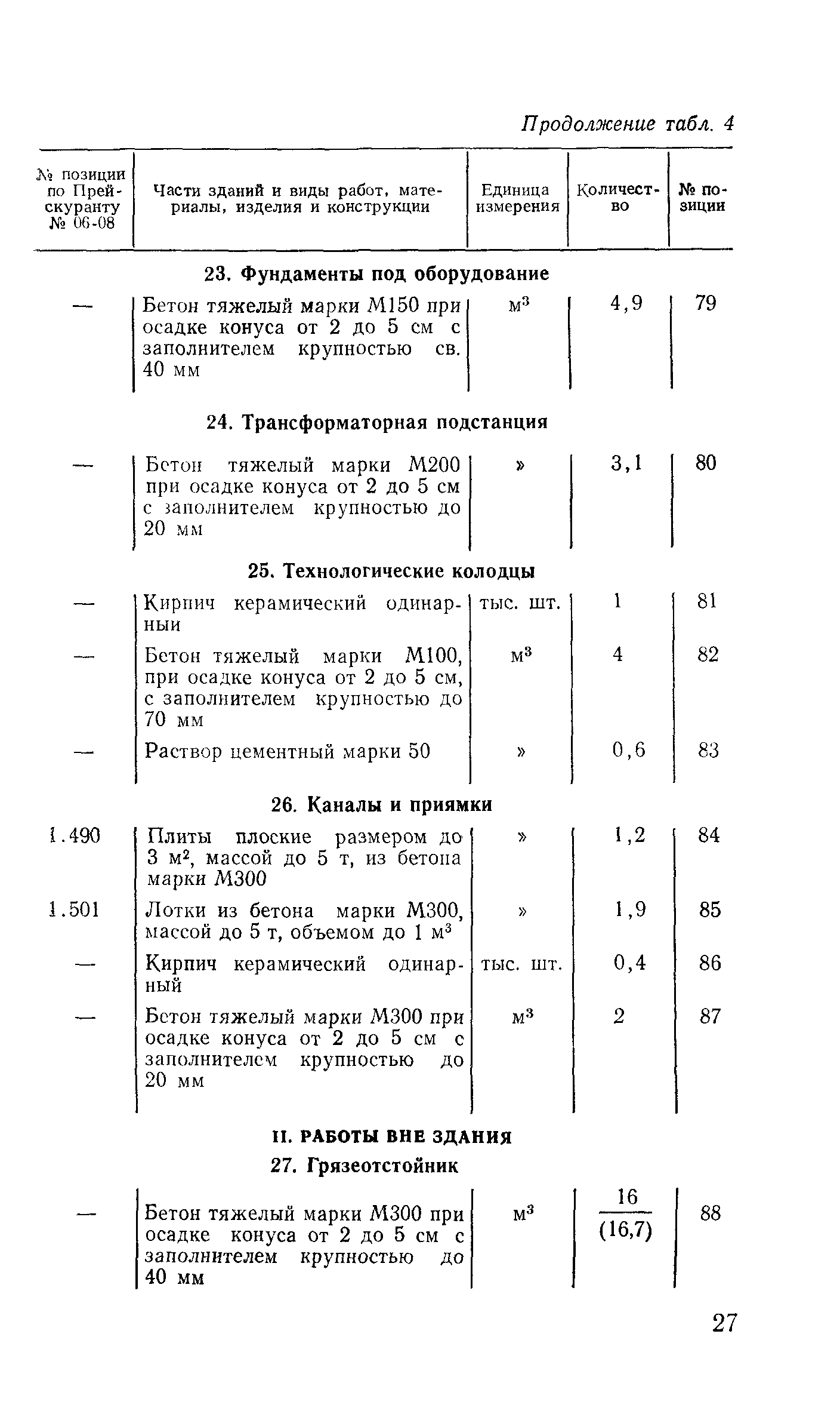 Сборник 10-3