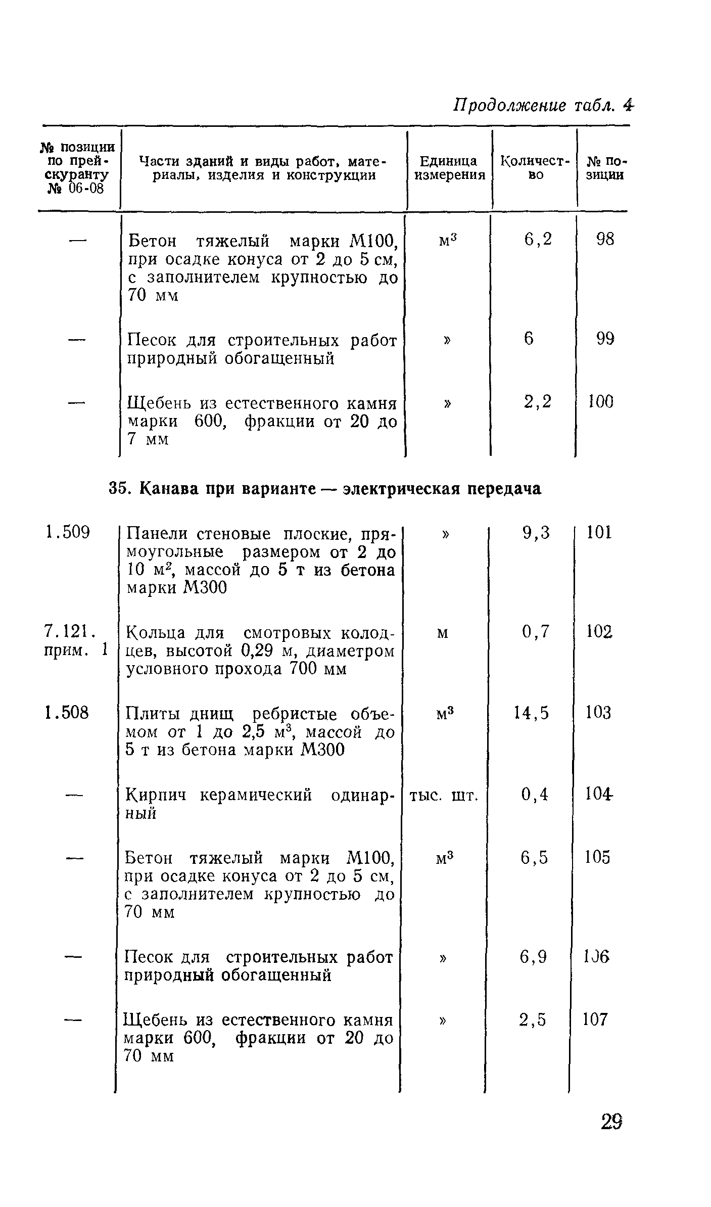 Сборник 10-3