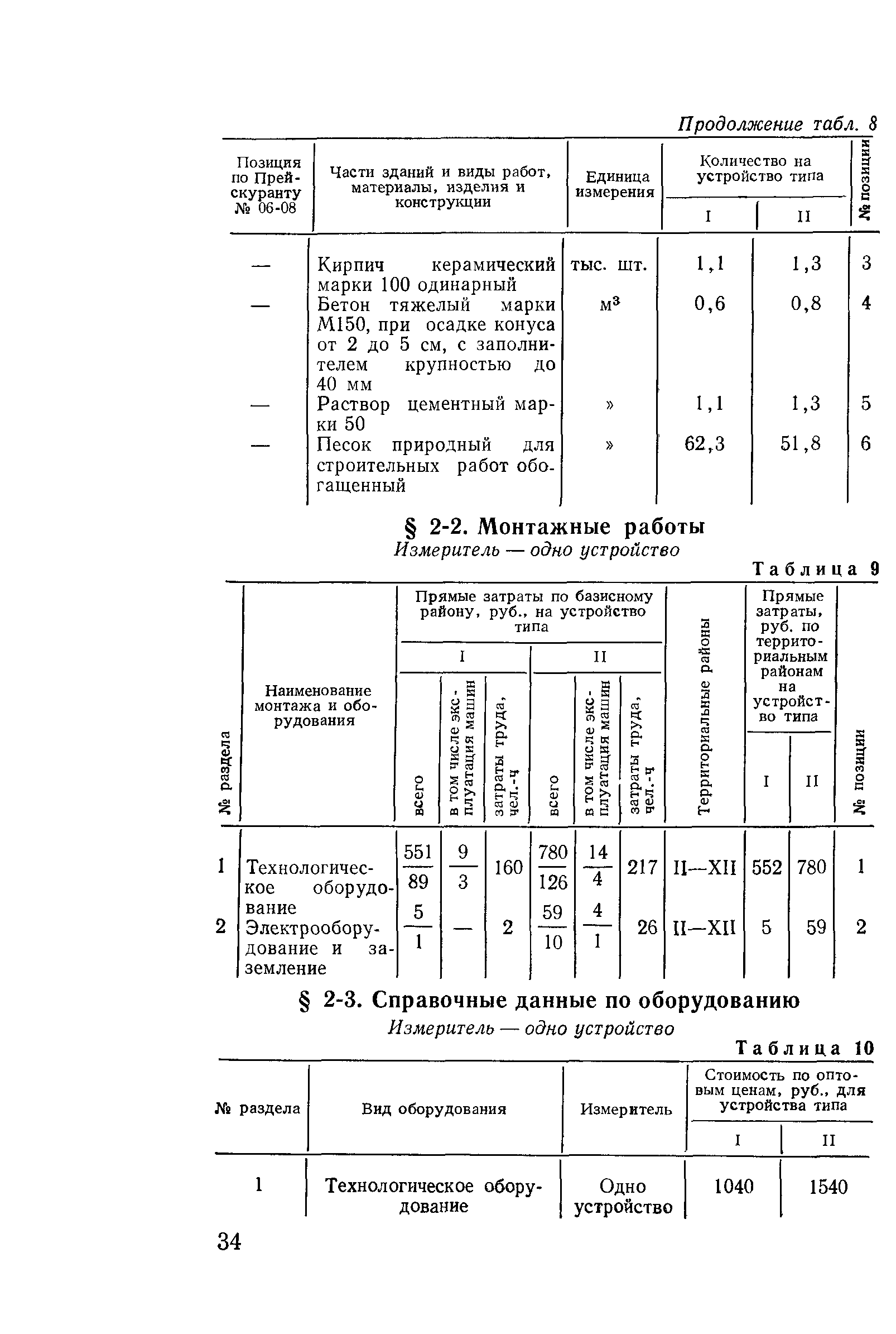 Сборник 10-3