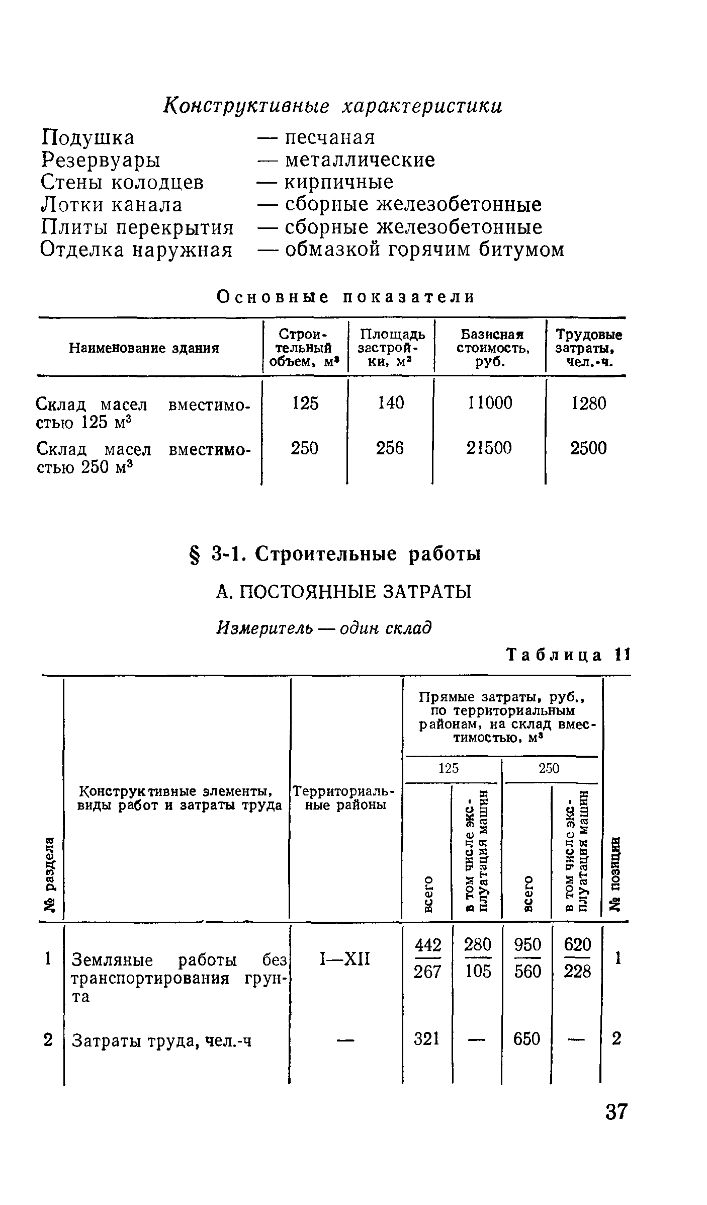 Сборник 10-3