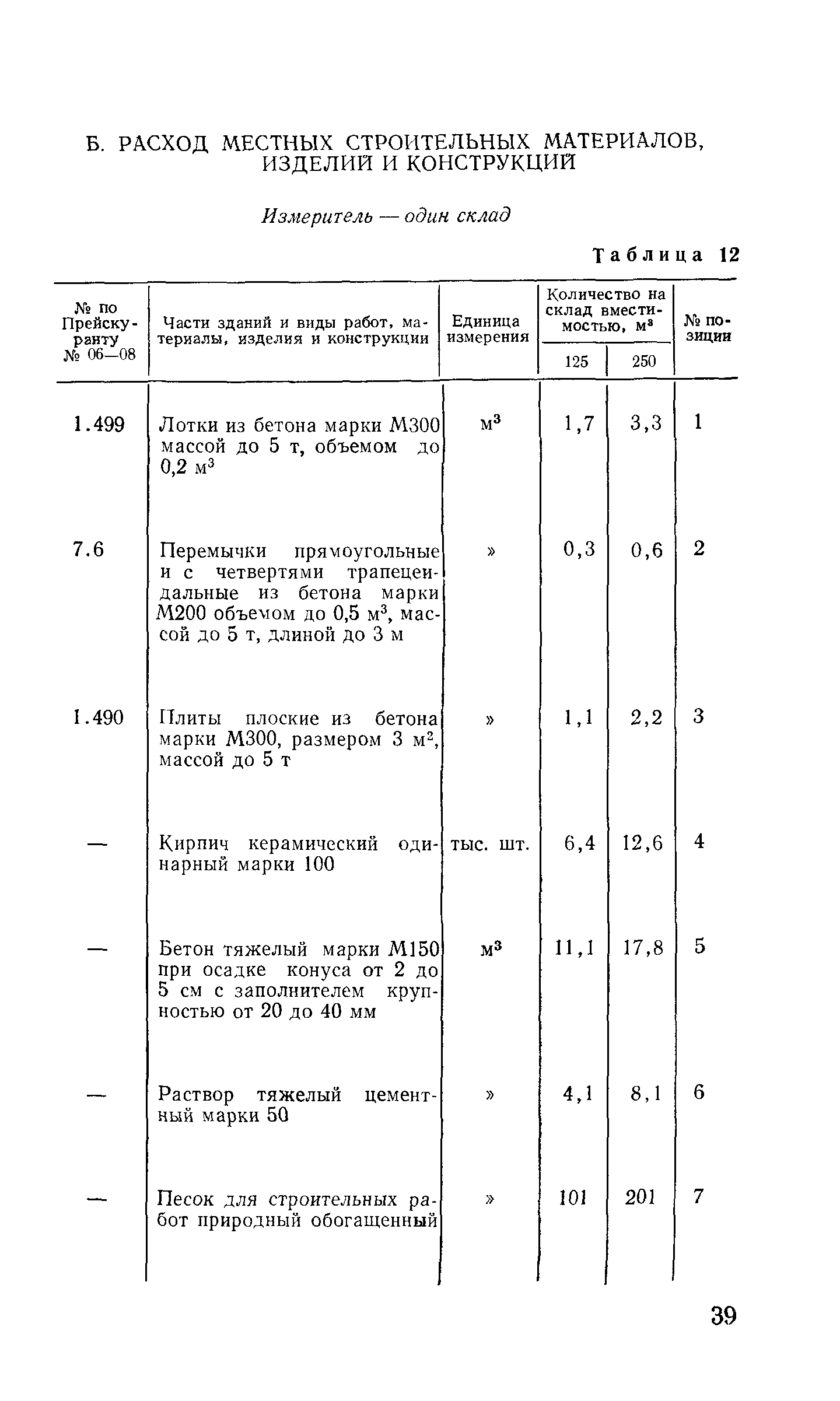 Сборник 10-3
