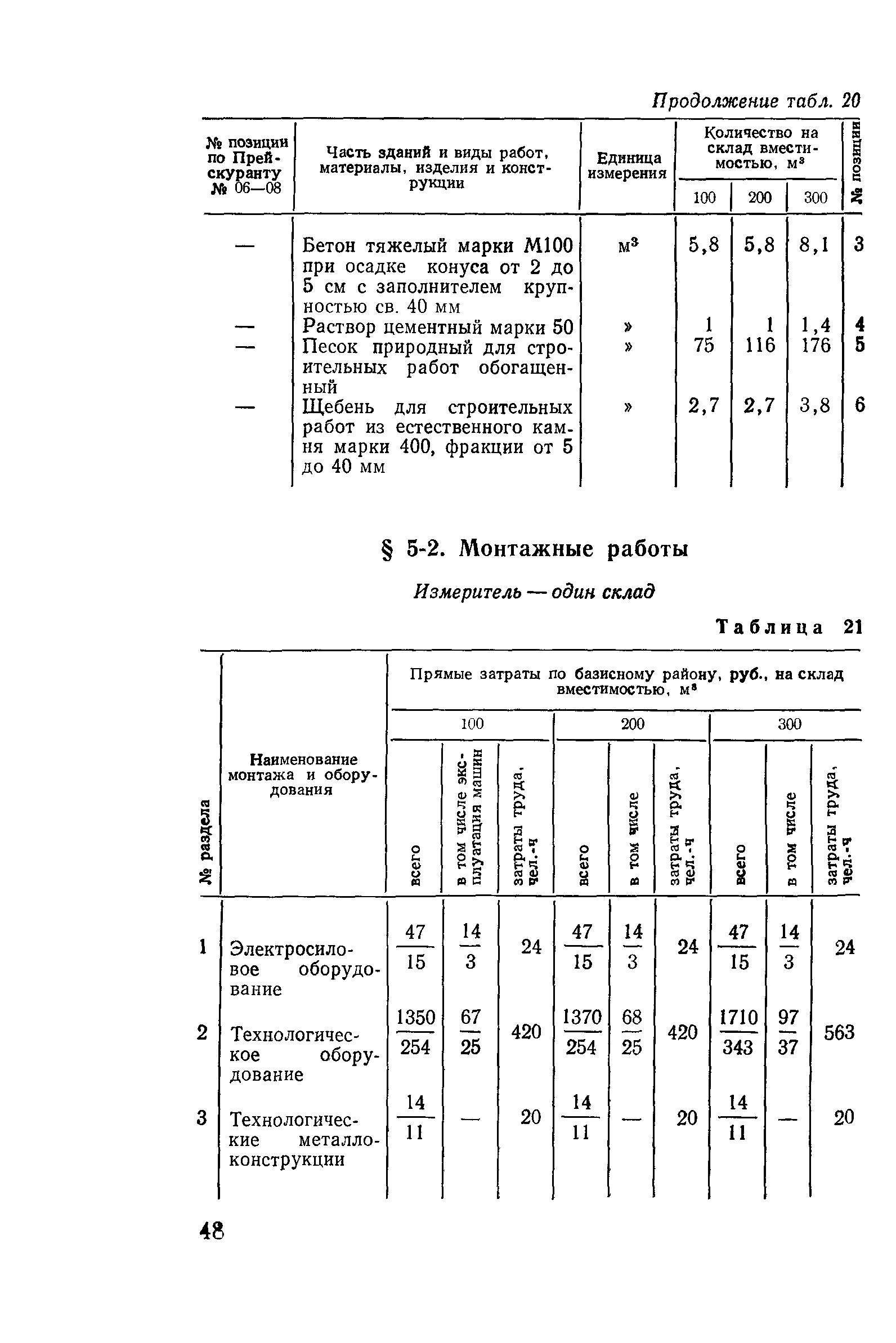 Сборник 10-3