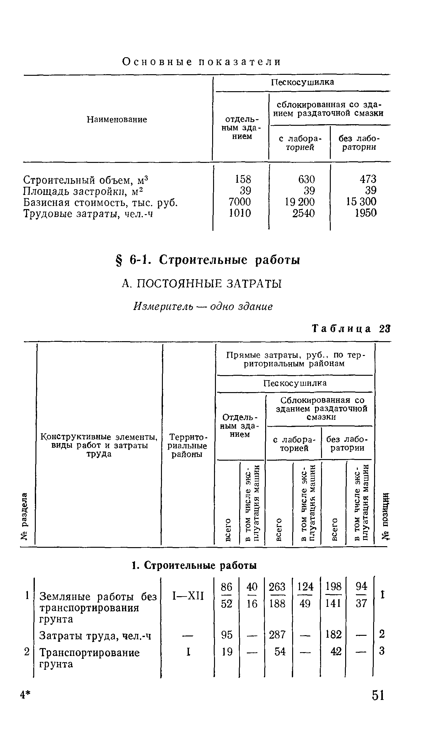 Сборник 10-3