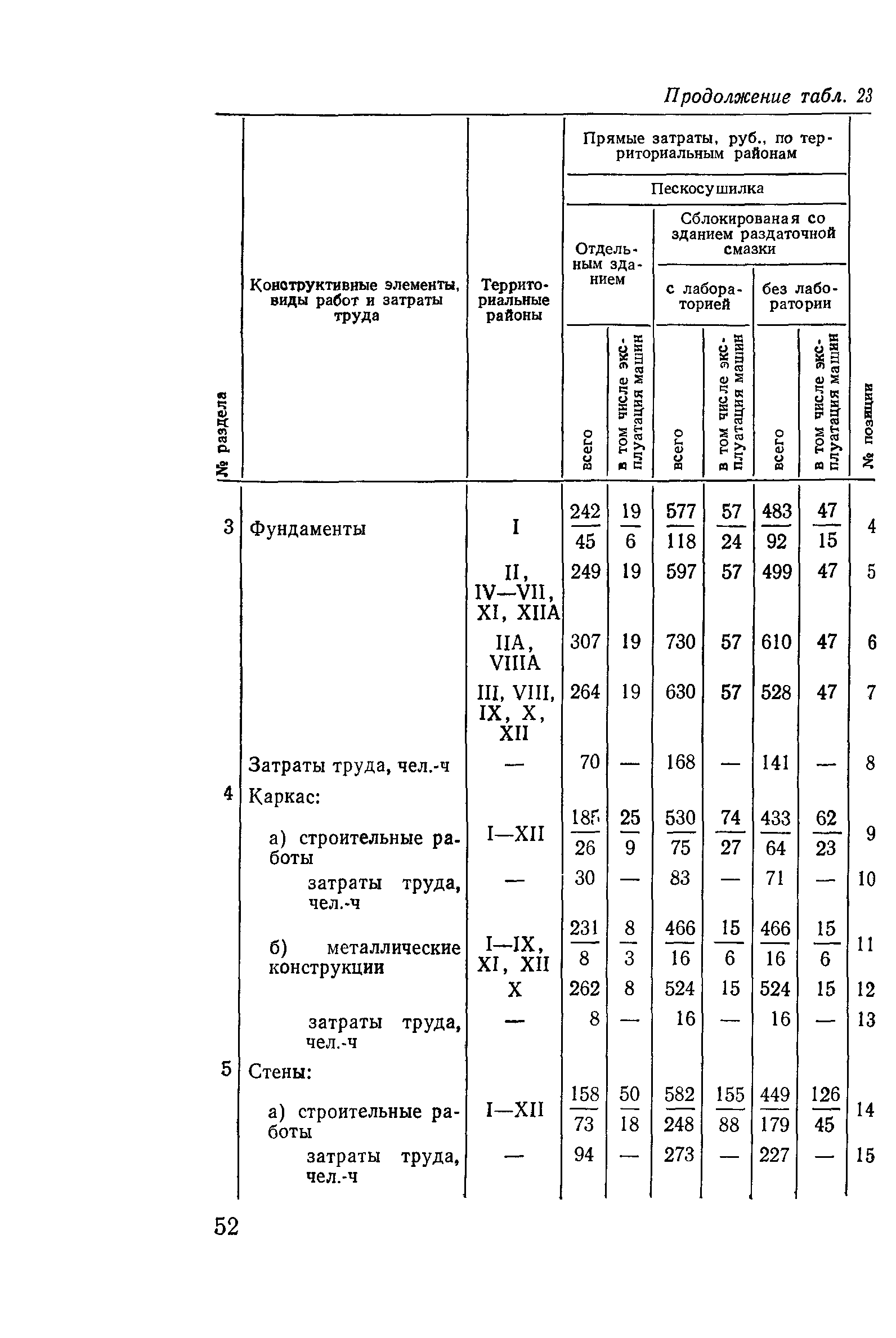 Сборник 10-3