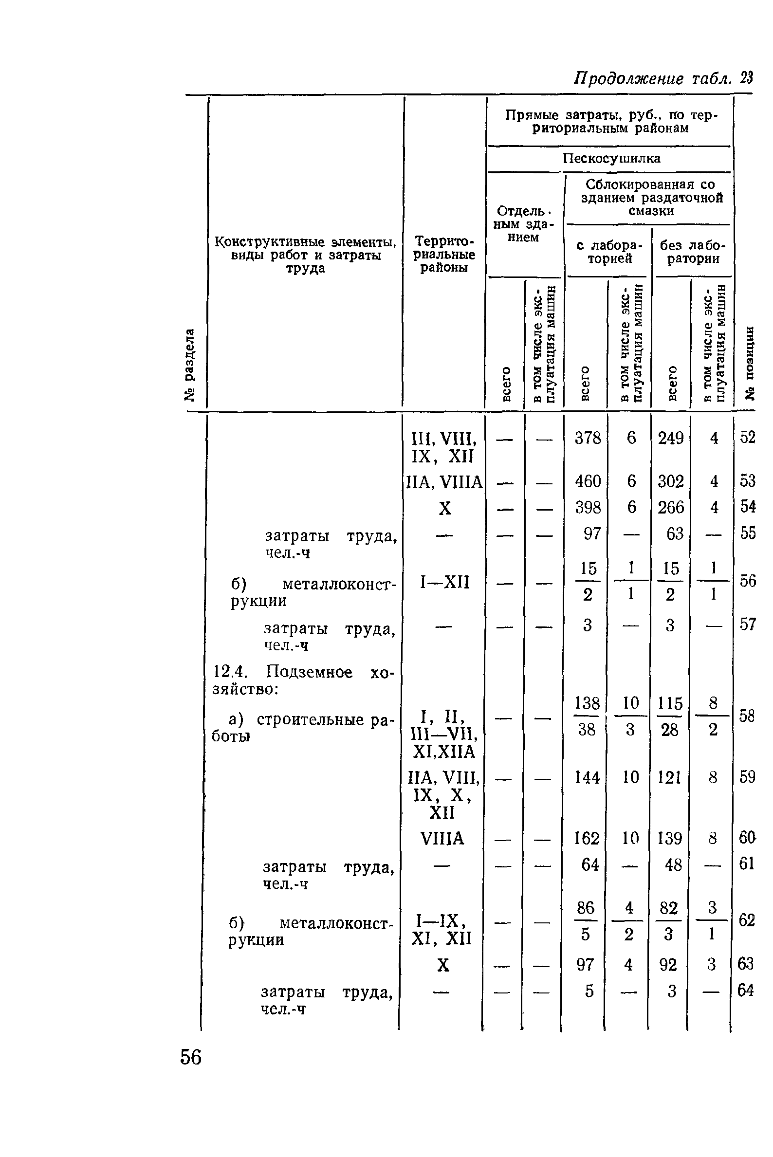 Сборник 10-3