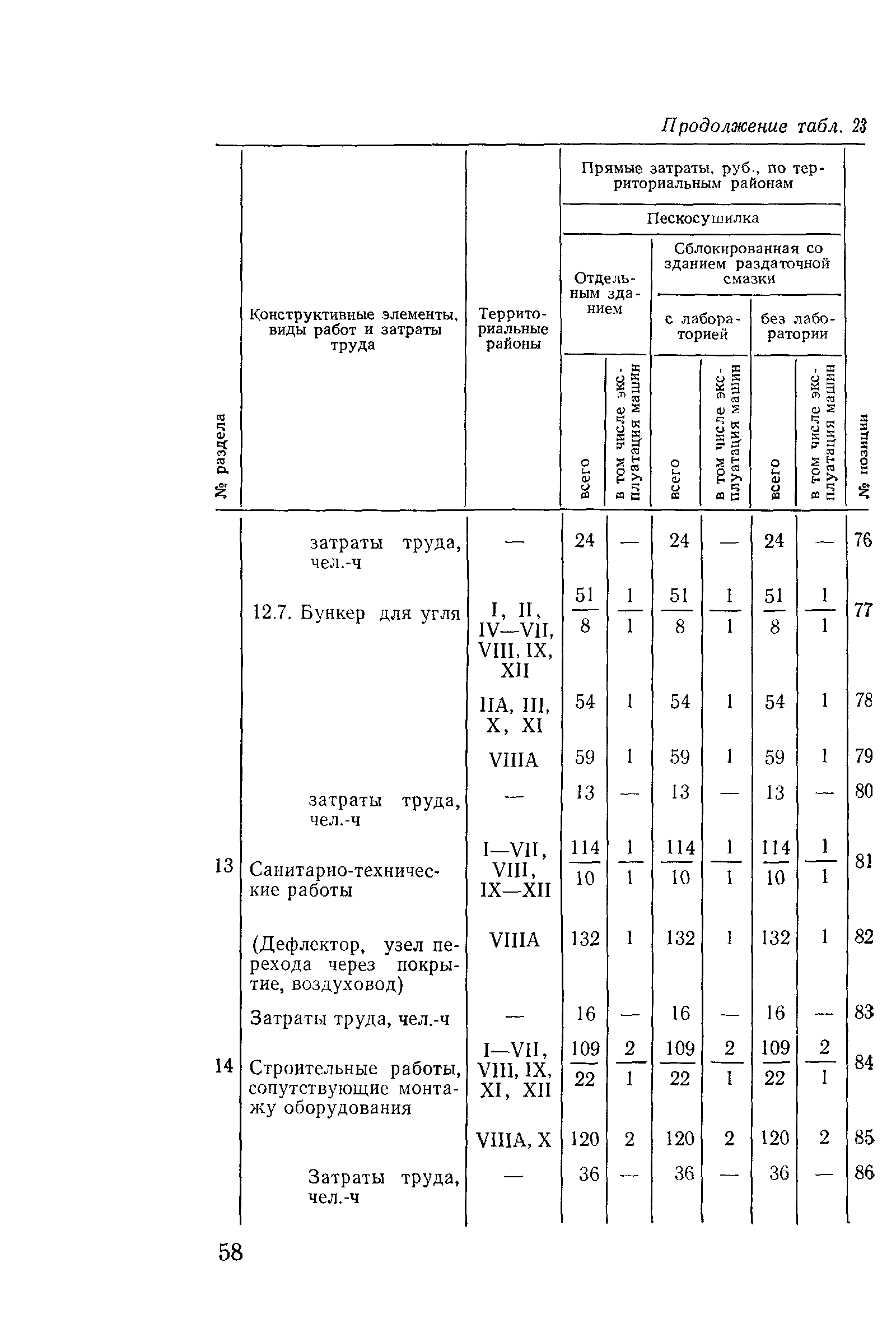 Сборник 10-3