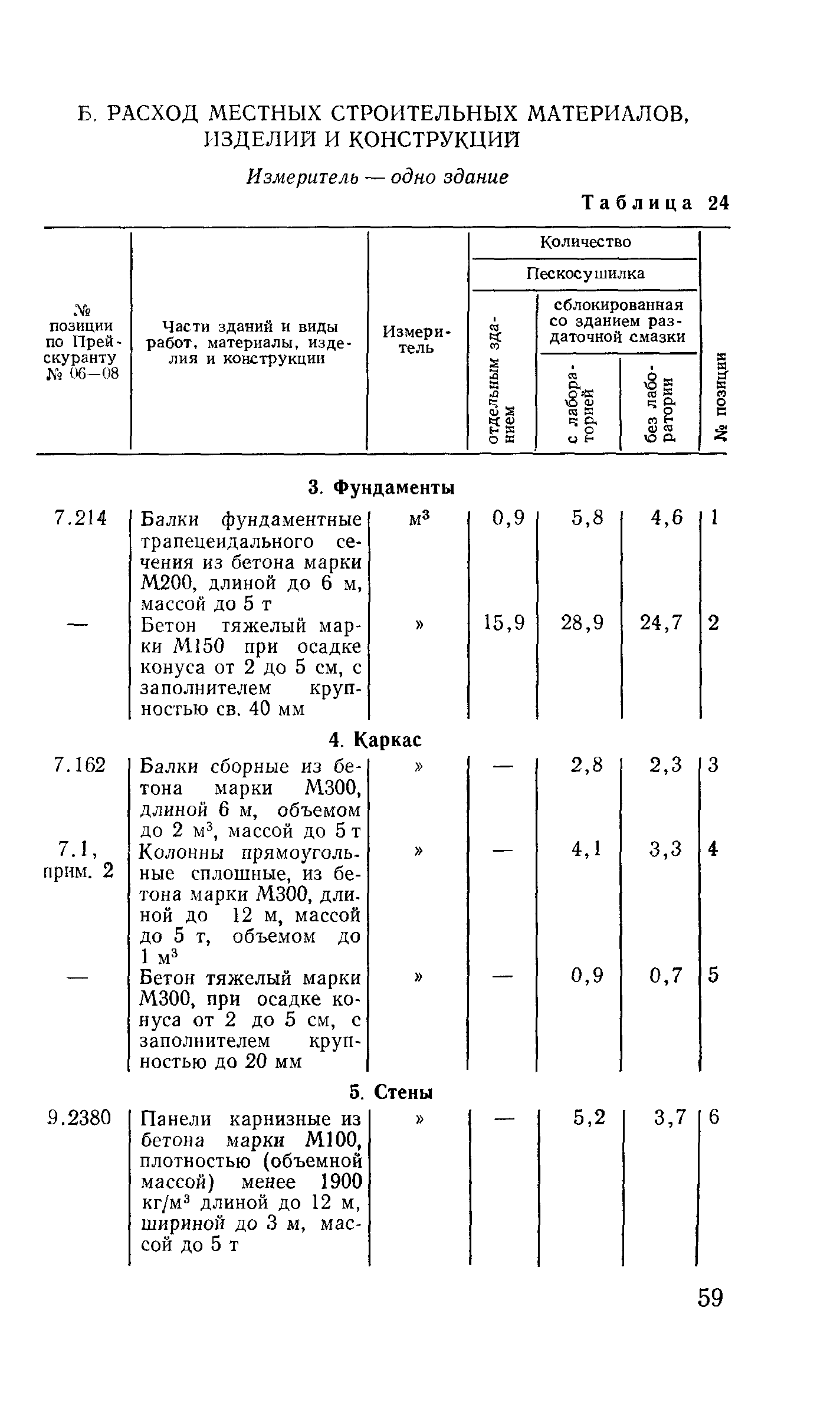 Сборник 10-3