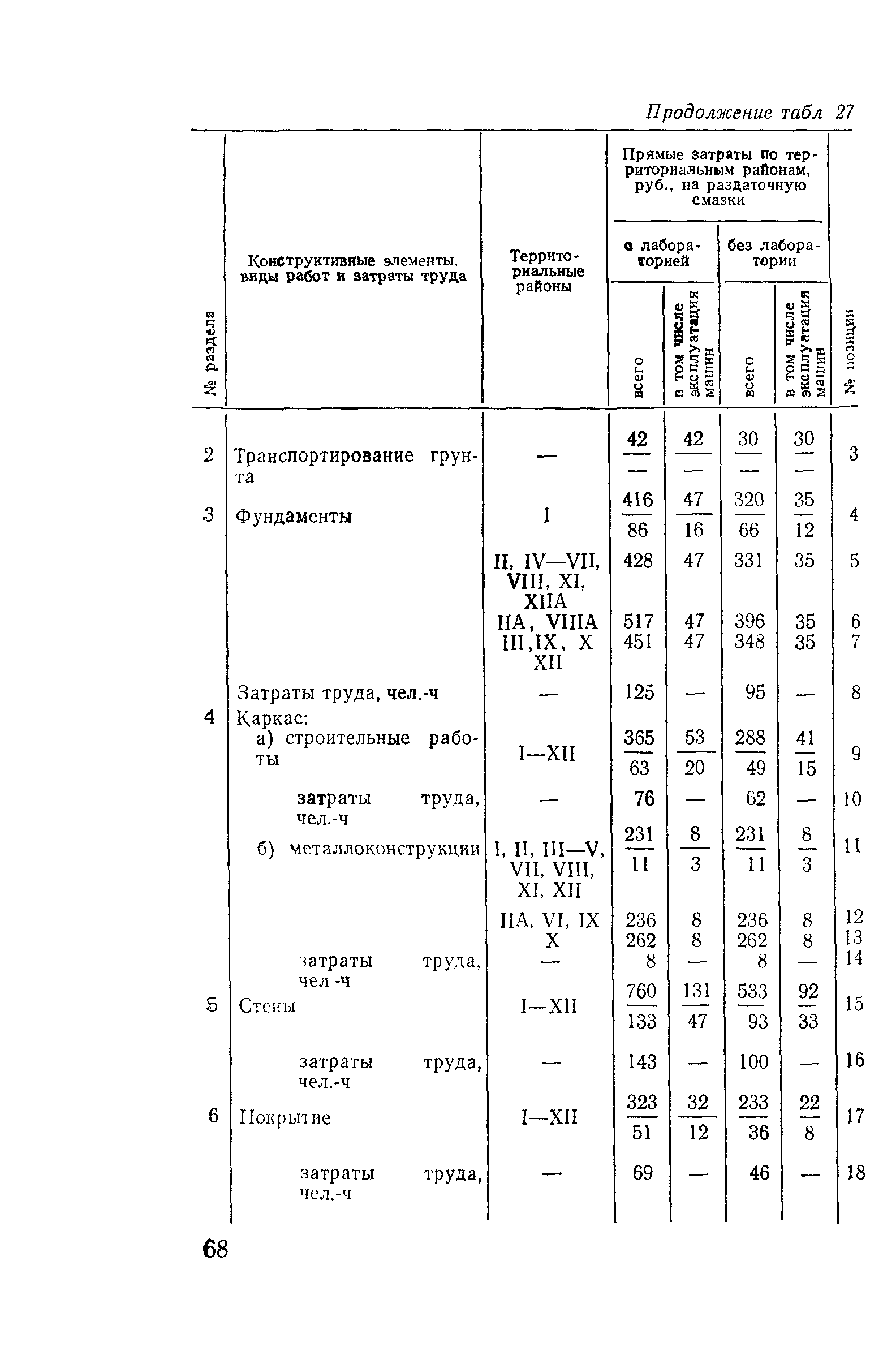 Сборник 10-3