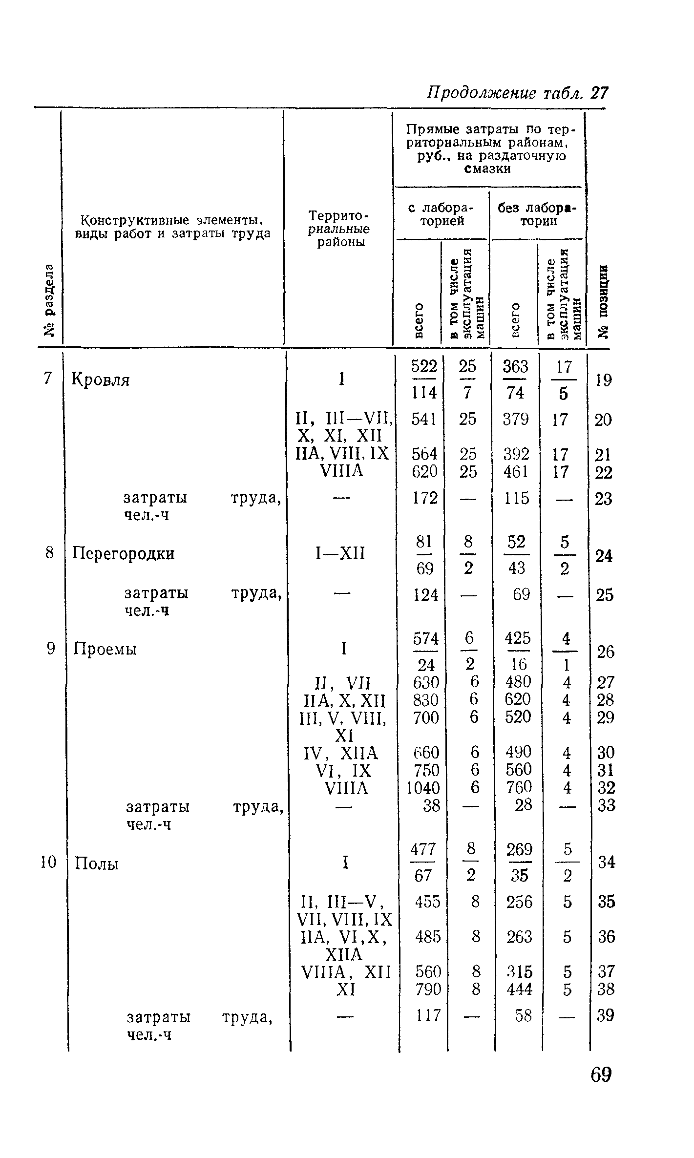 Сборник 10-3