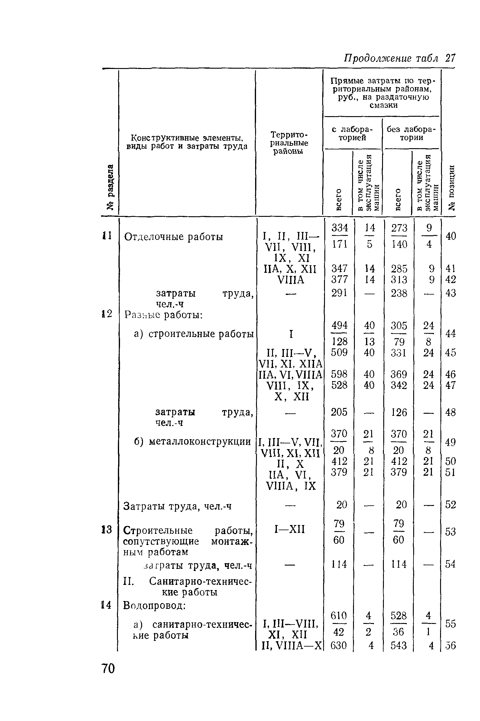 Сборник 10-3