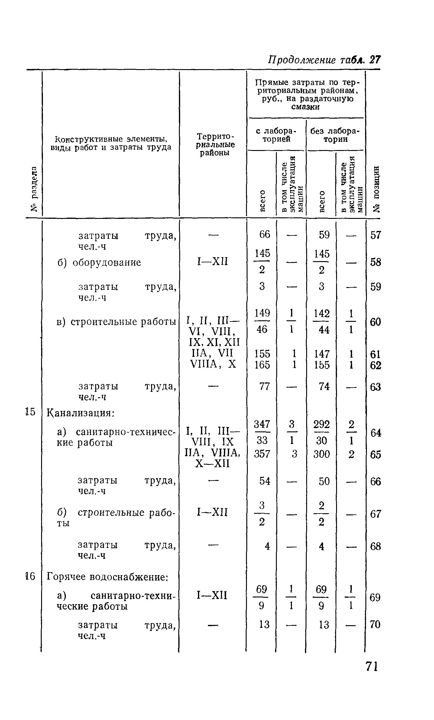 Сборник 10-3