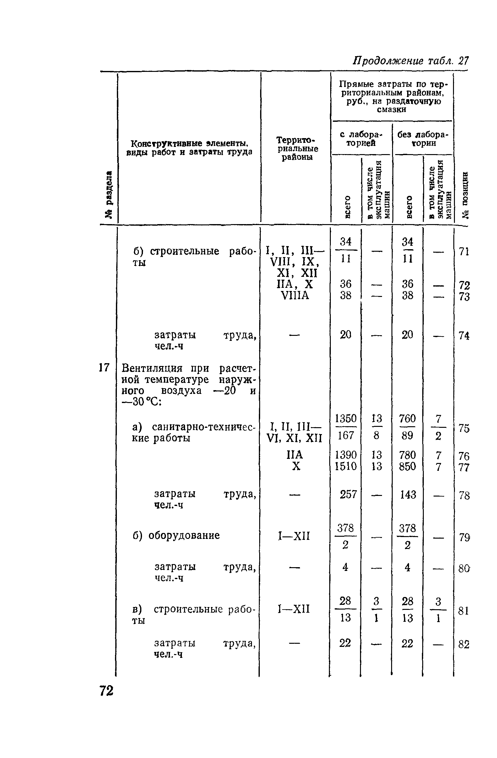 Сборник 10-3