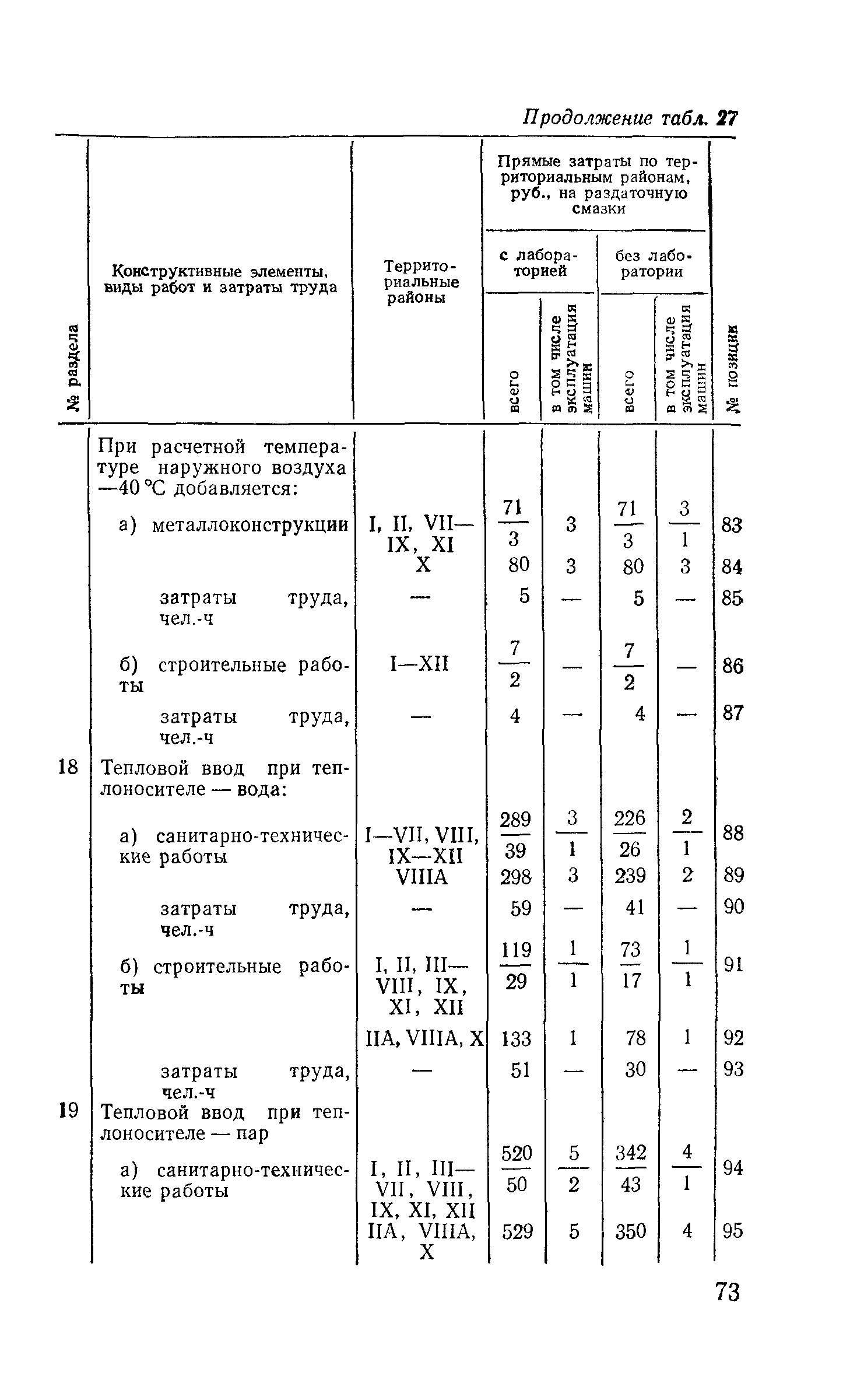 Сборник 10-3