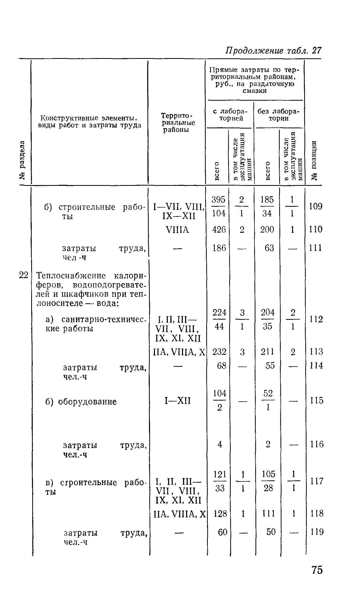 Сборник 10-3