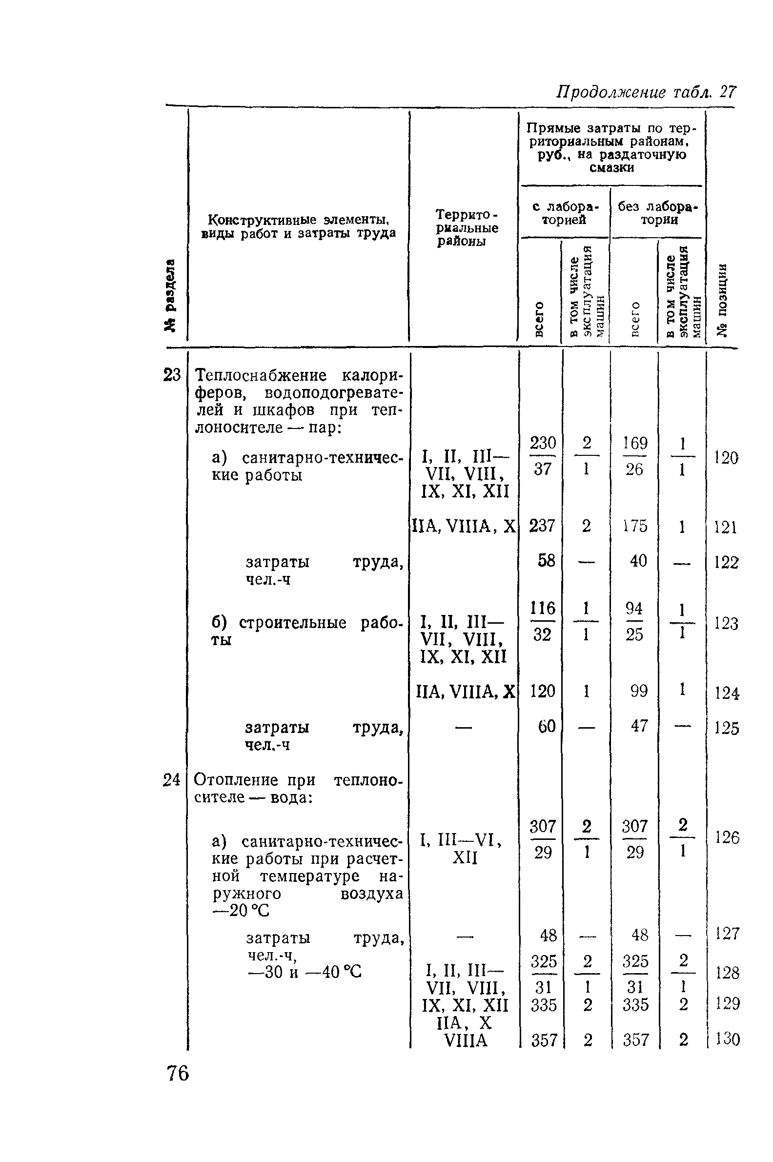 Сборник 10-3