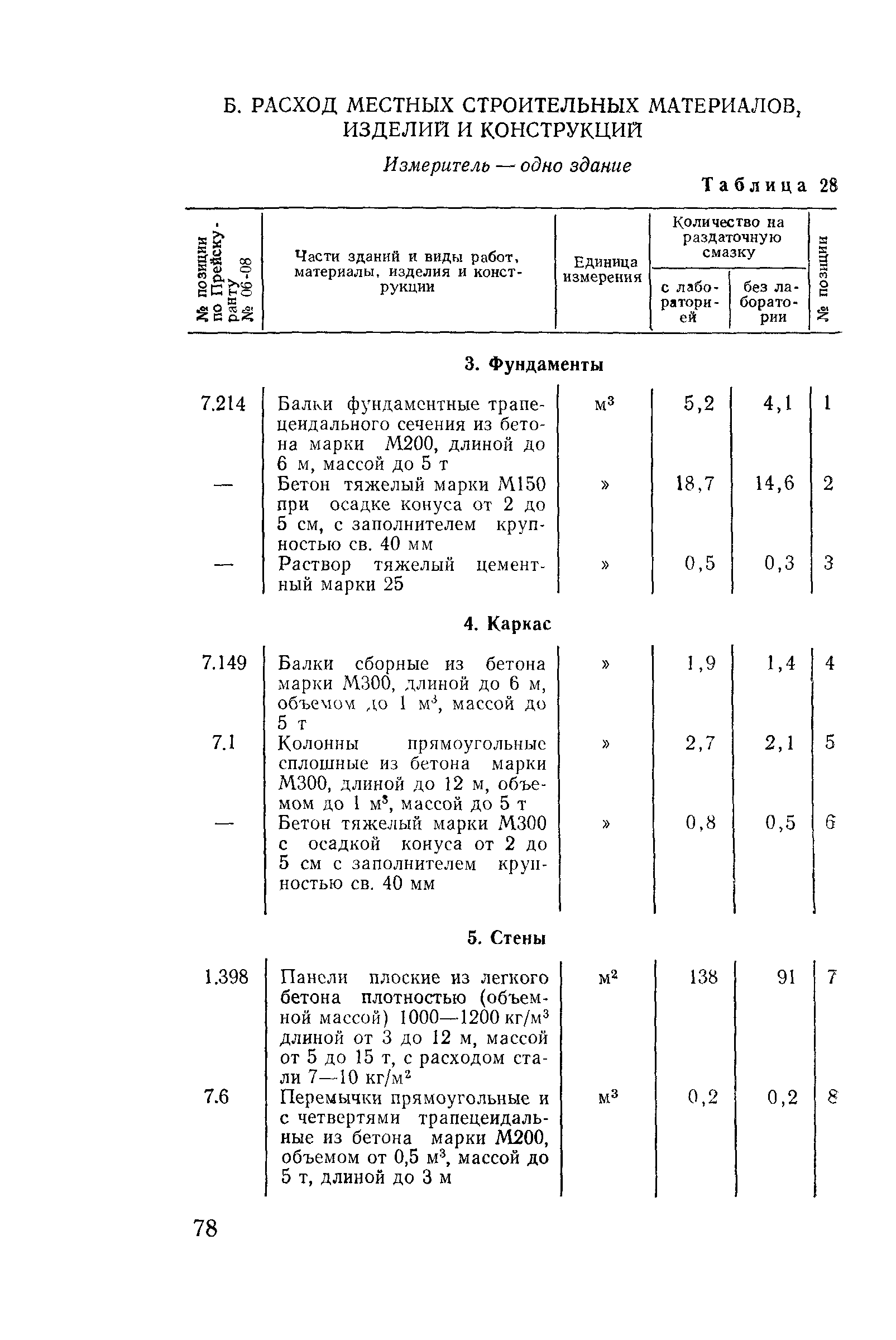 Сборник 10-3