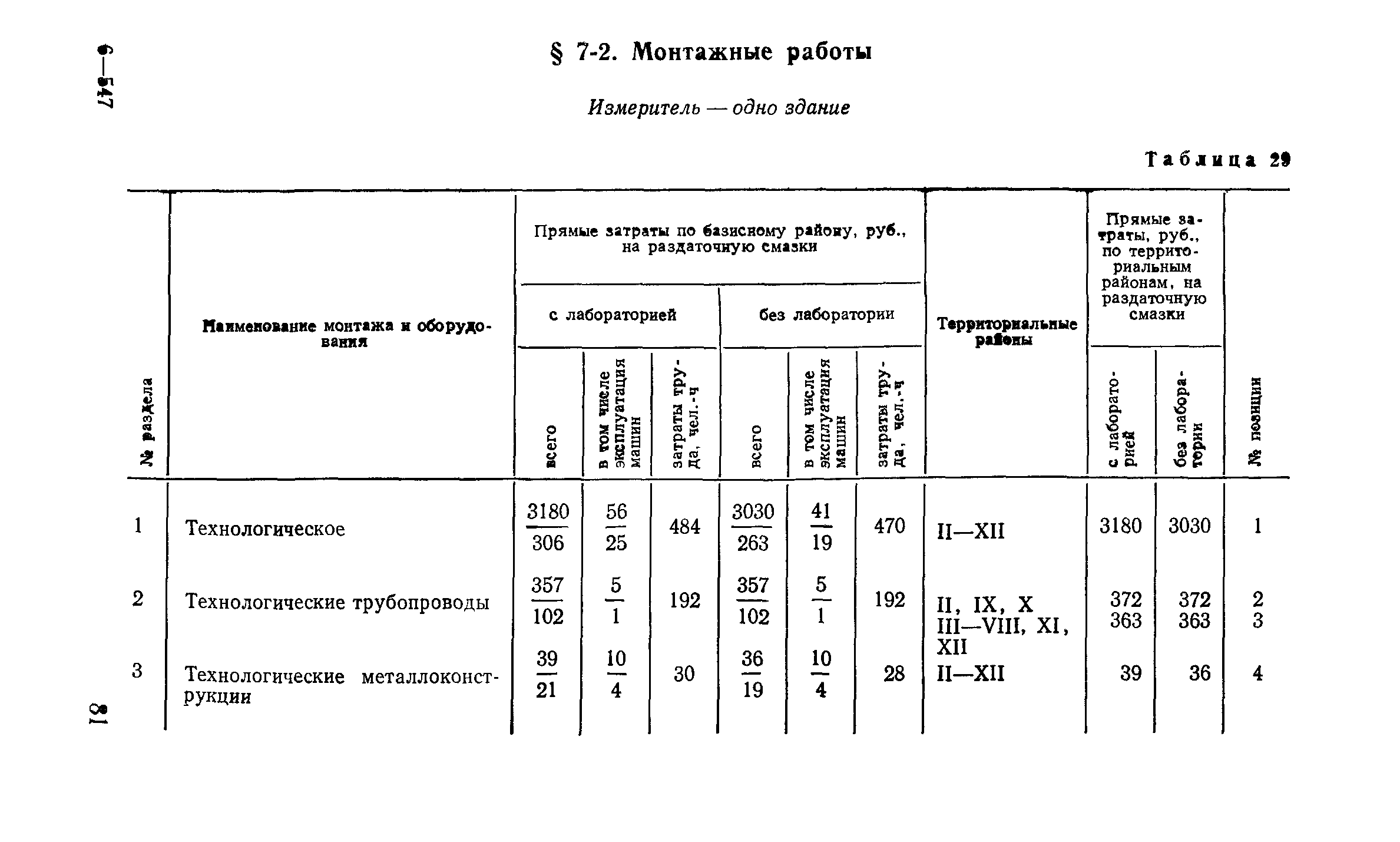 Сборник 10-3