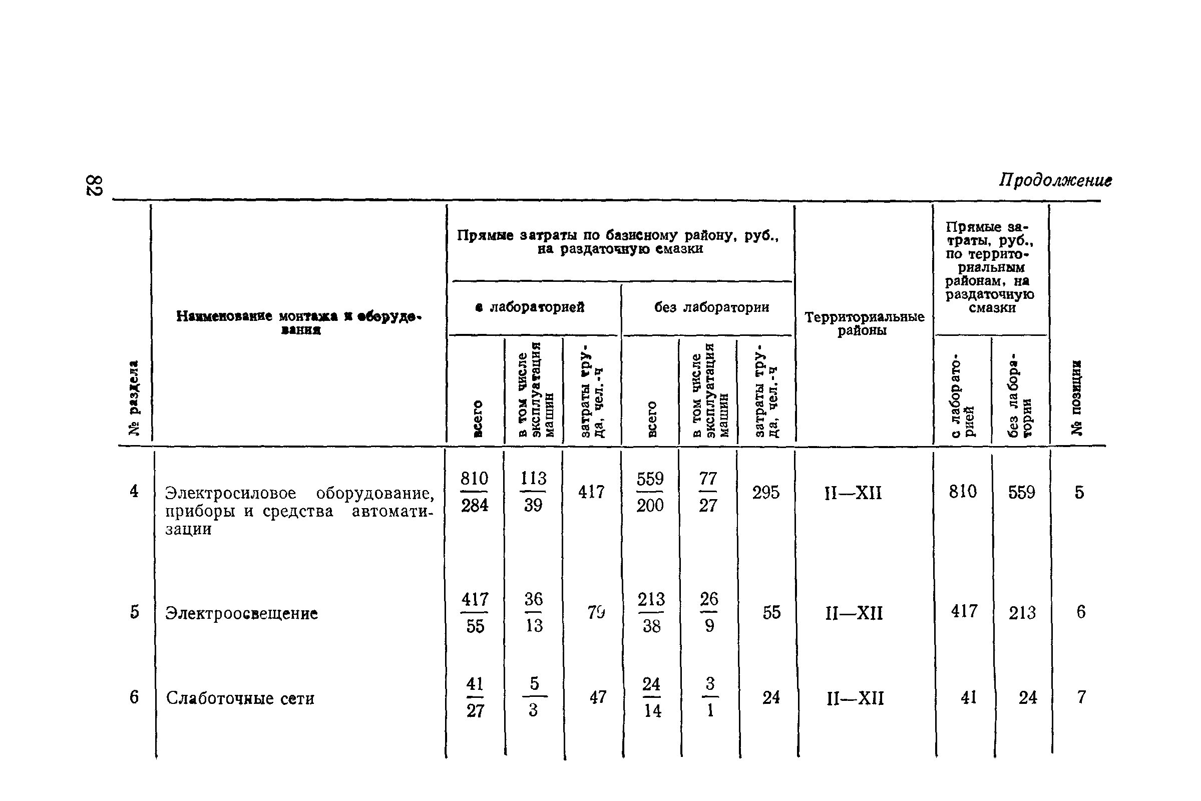 Сборник 10-3