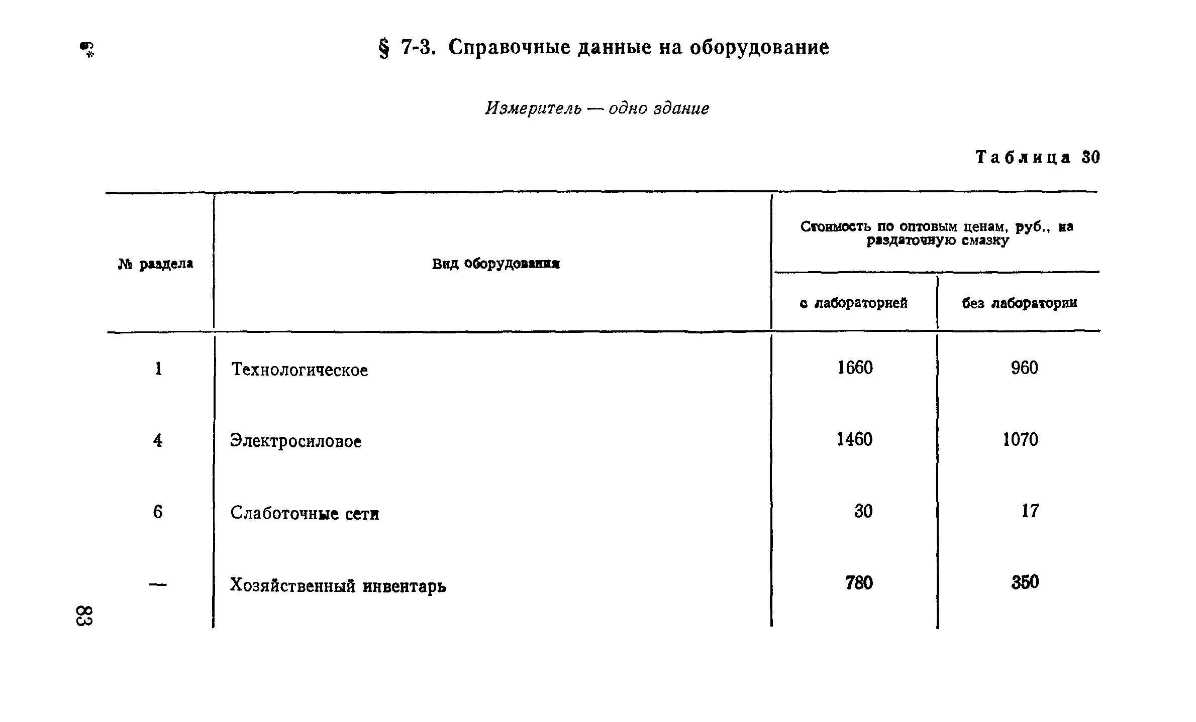 Сборник 10-3
