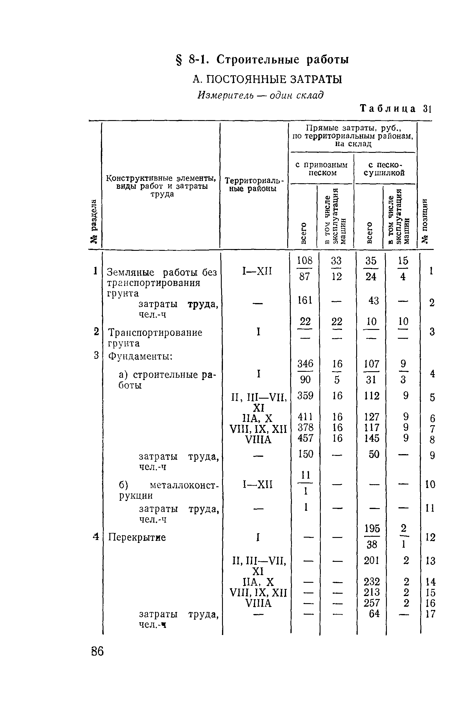 Сборник 10-3