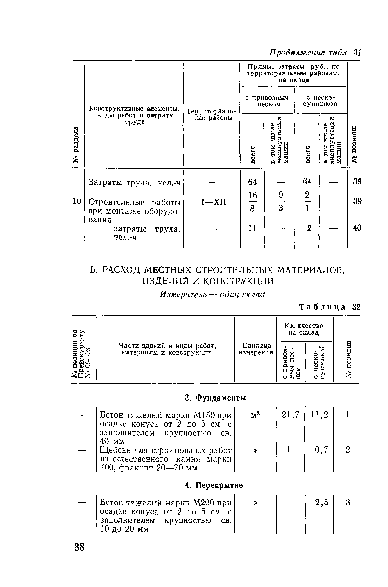 Сборник 10-3