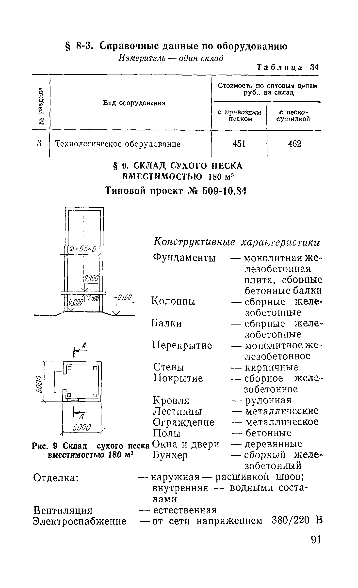 Сборник 10-3