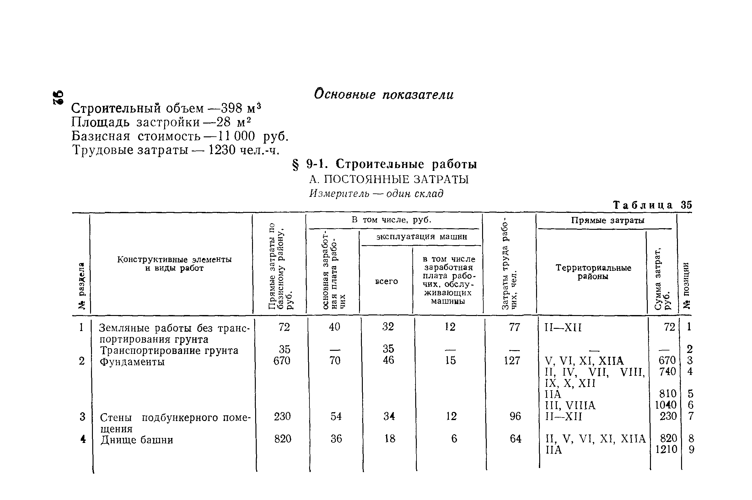 Сборник 10-3