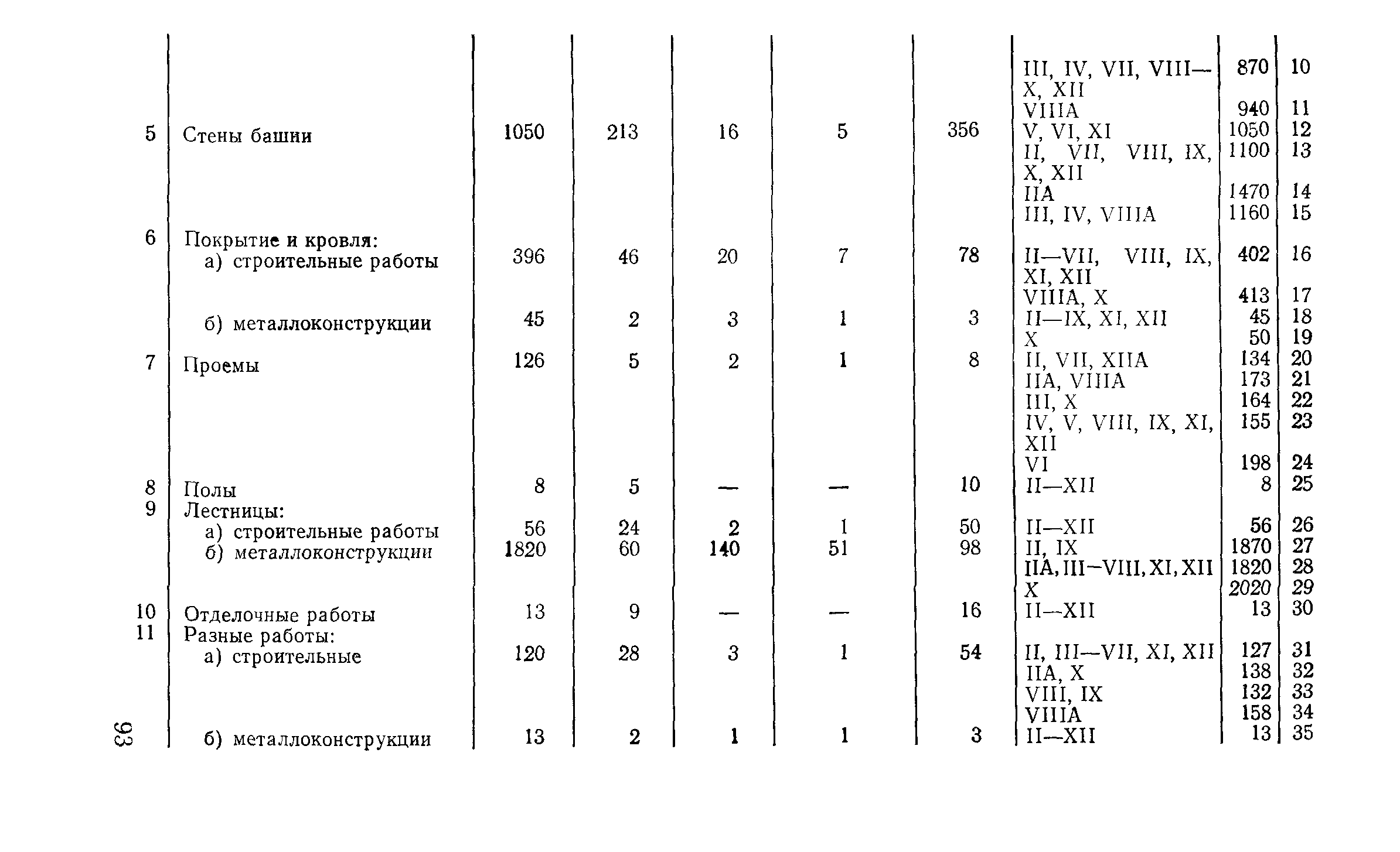 Сборник 10-3
