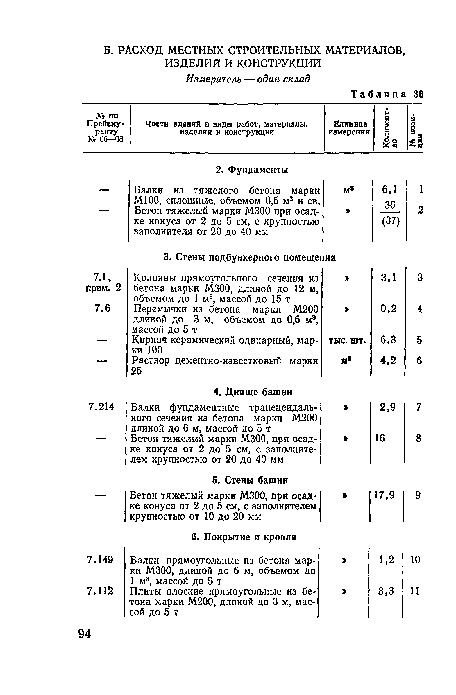 Сборник 10-3