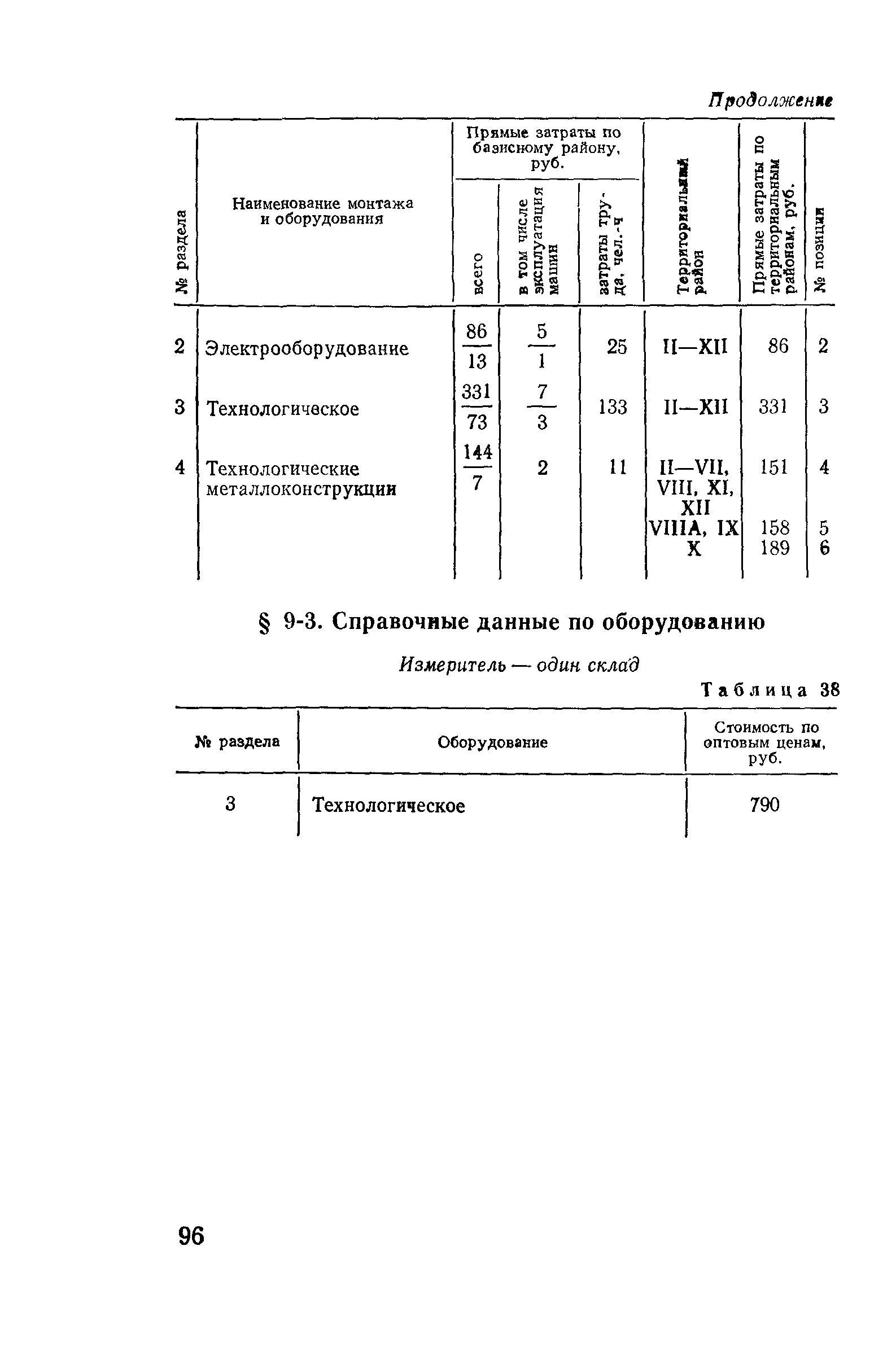 Сборник 10-3
