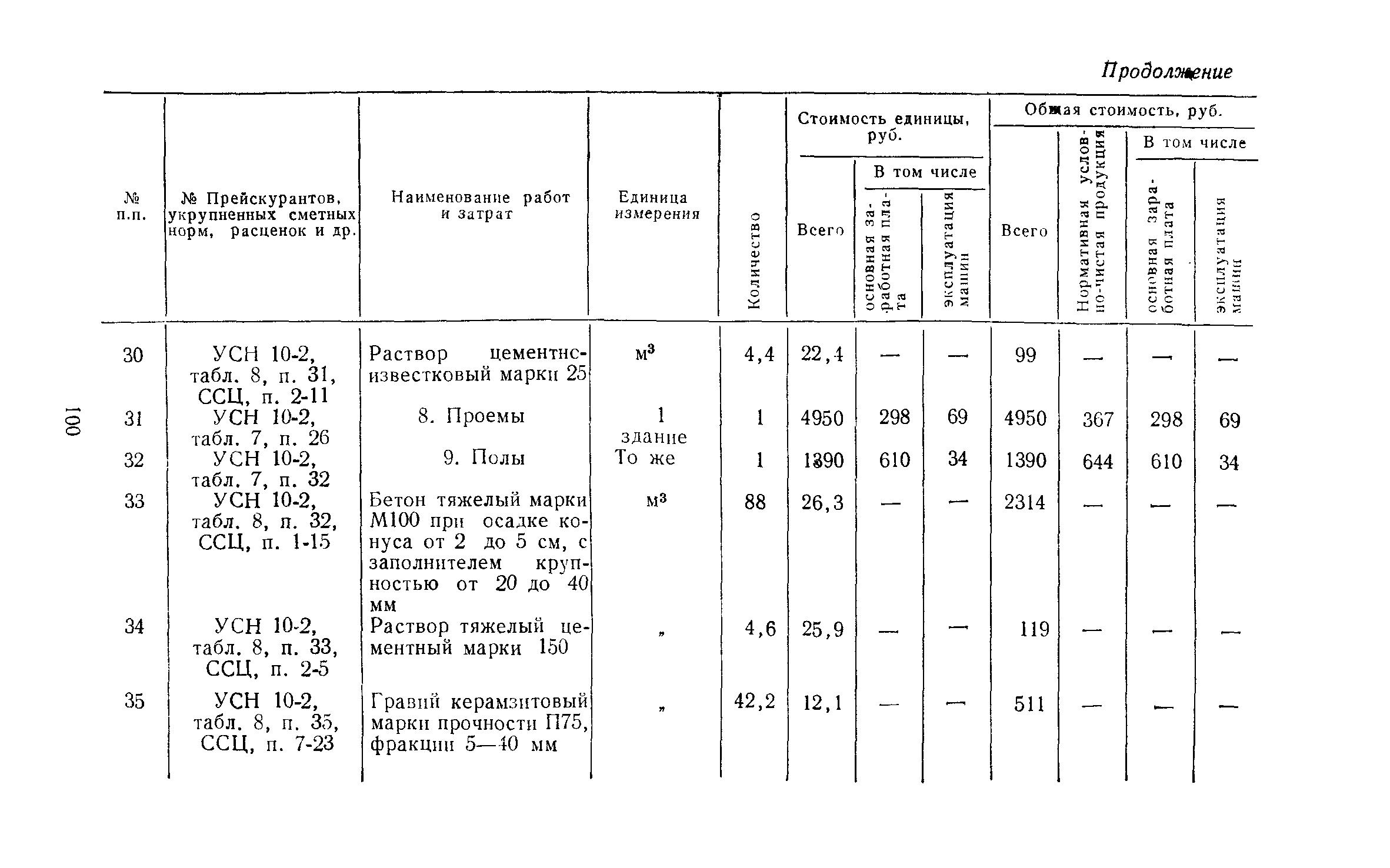 Сборник 10-2