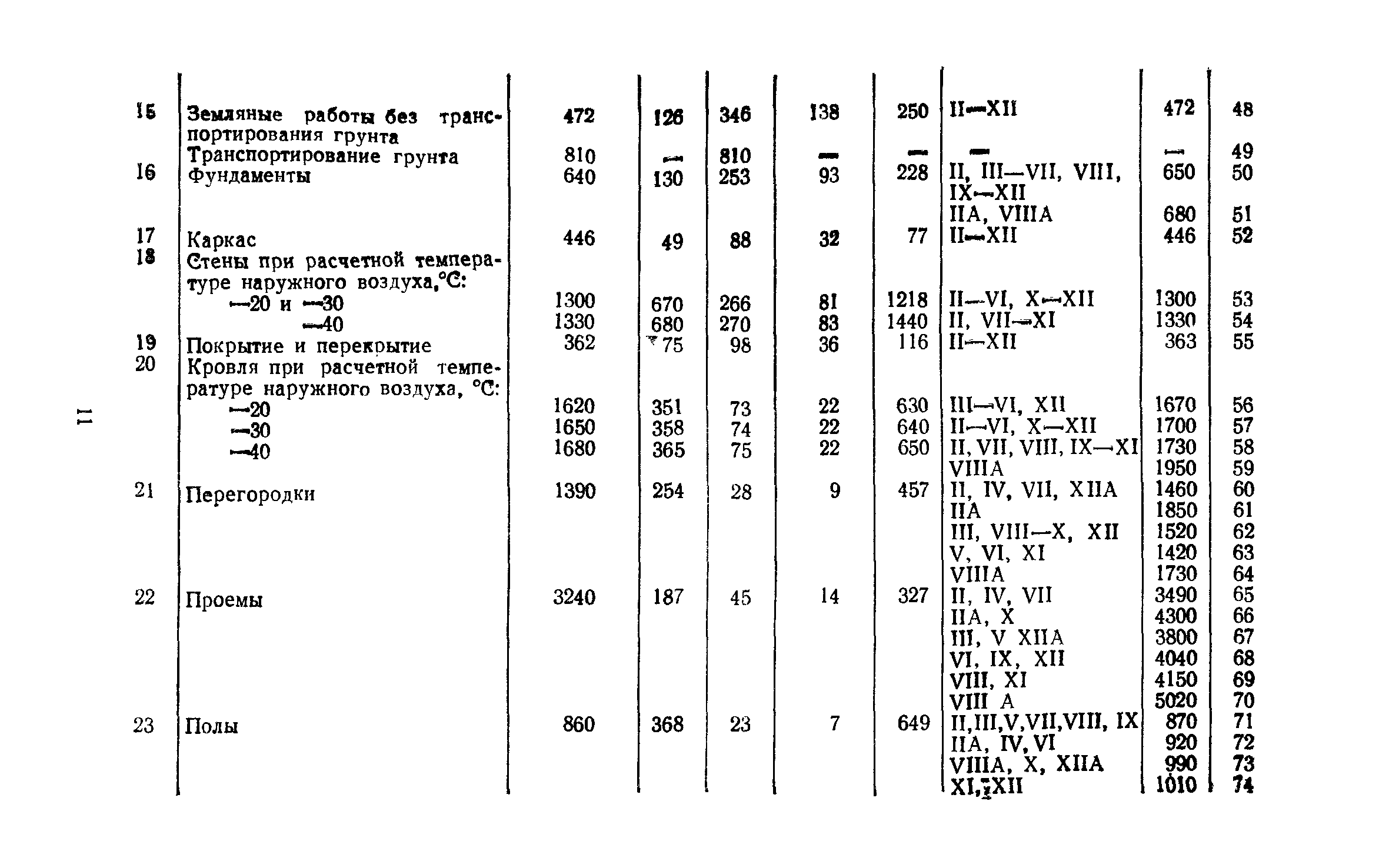 Сборник 10-2