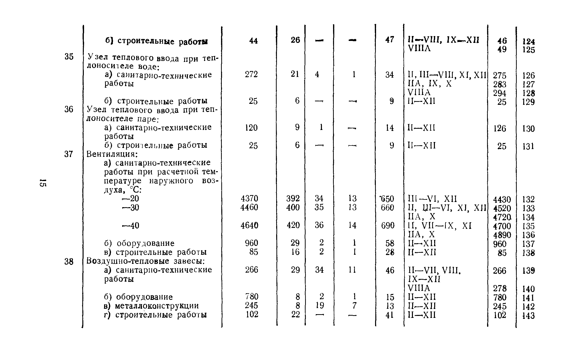 Сборник 10-2