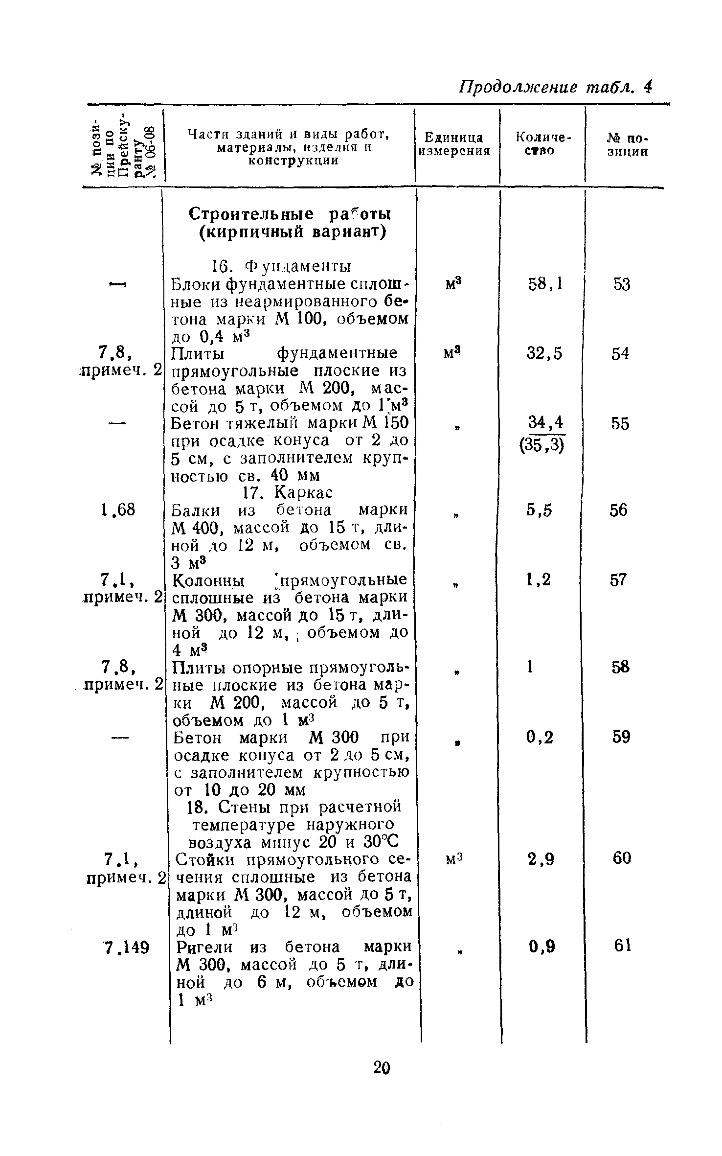 Сборник 10-2