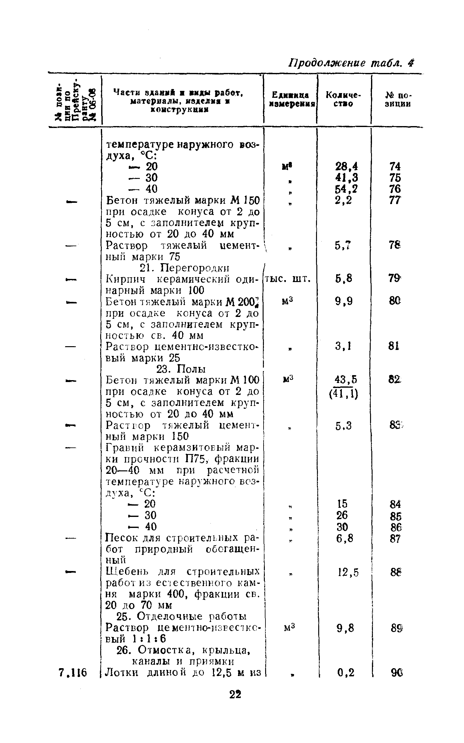 Сборник 10-2