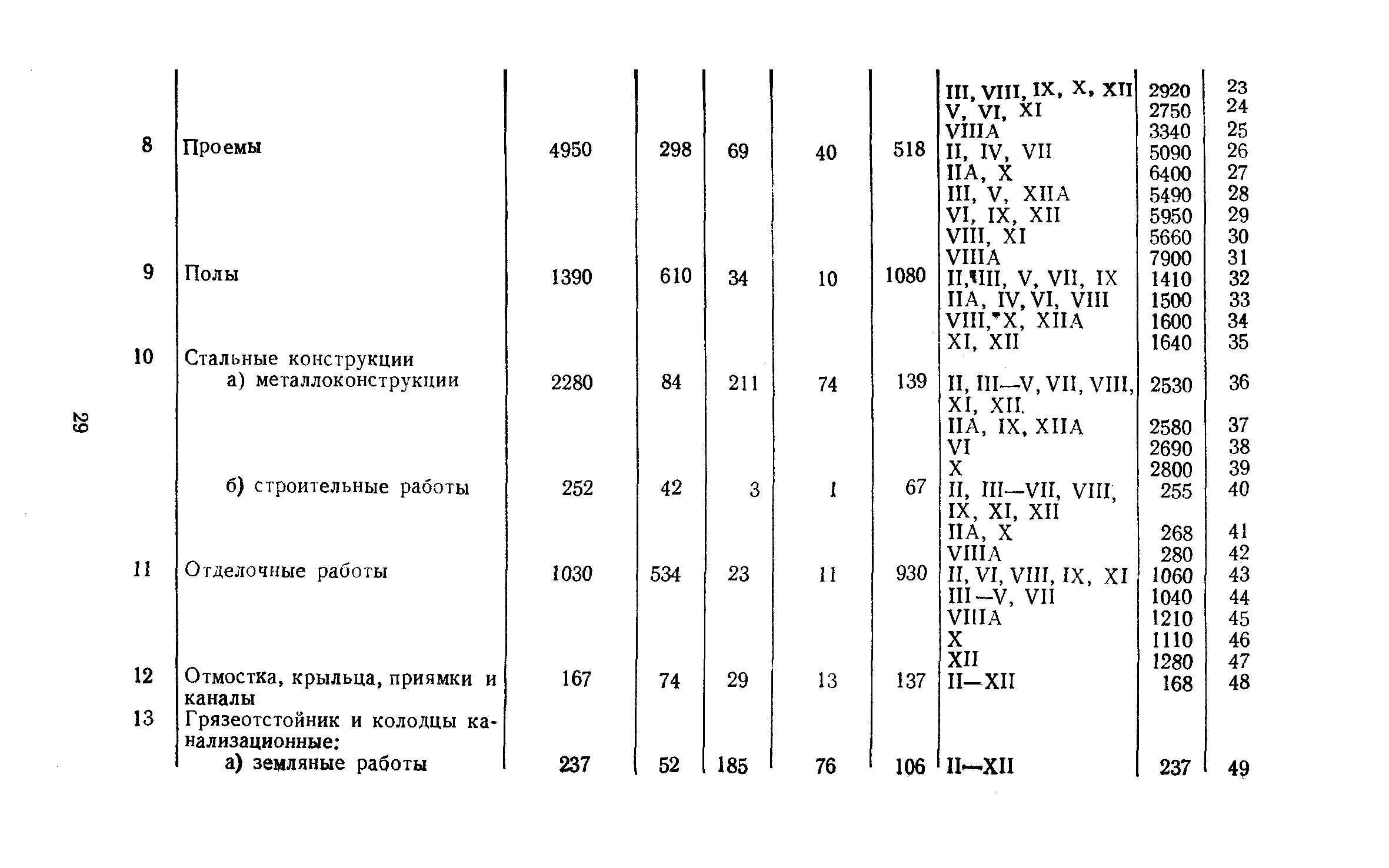 Сборник 10-2