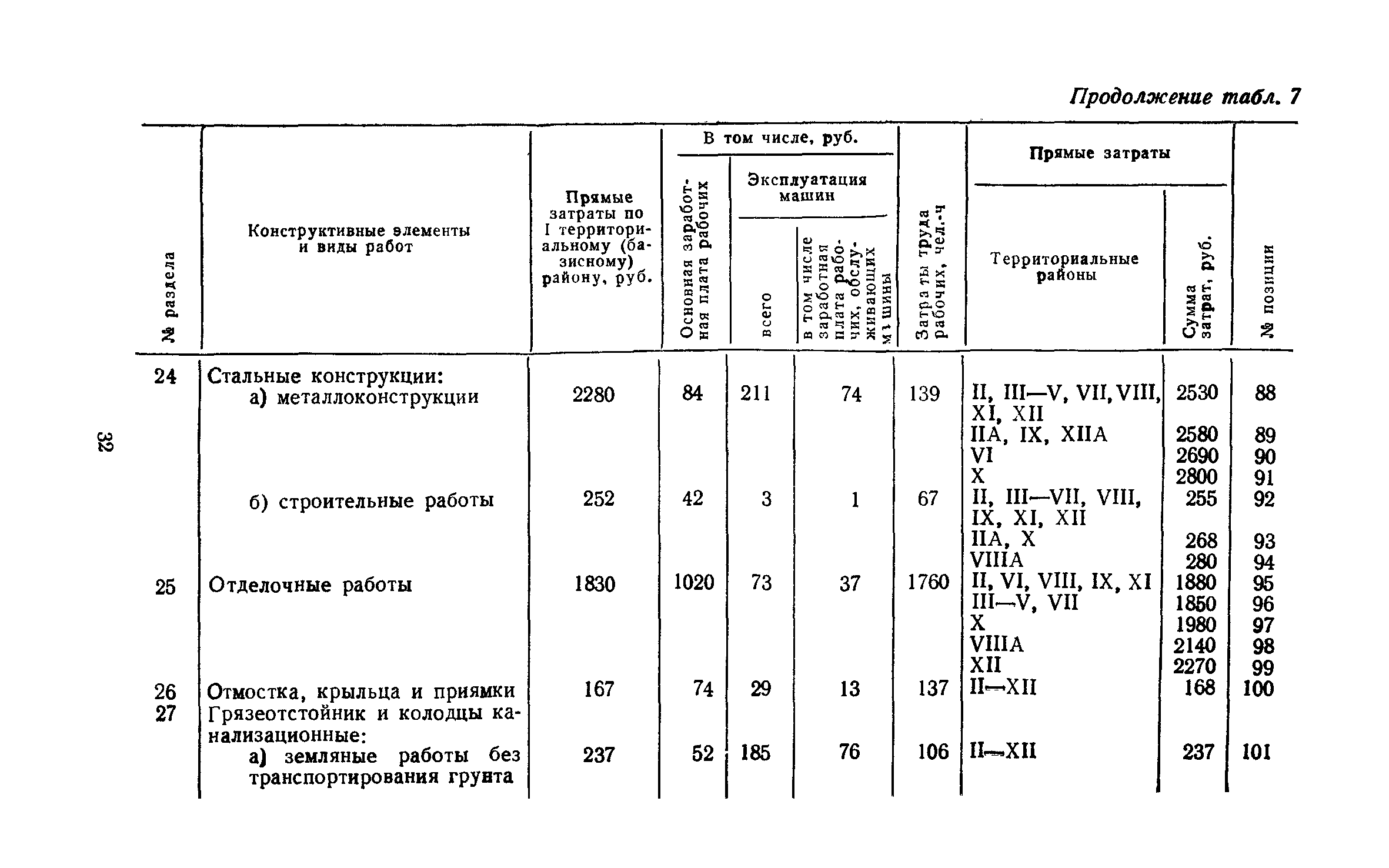 Сборник 10-2