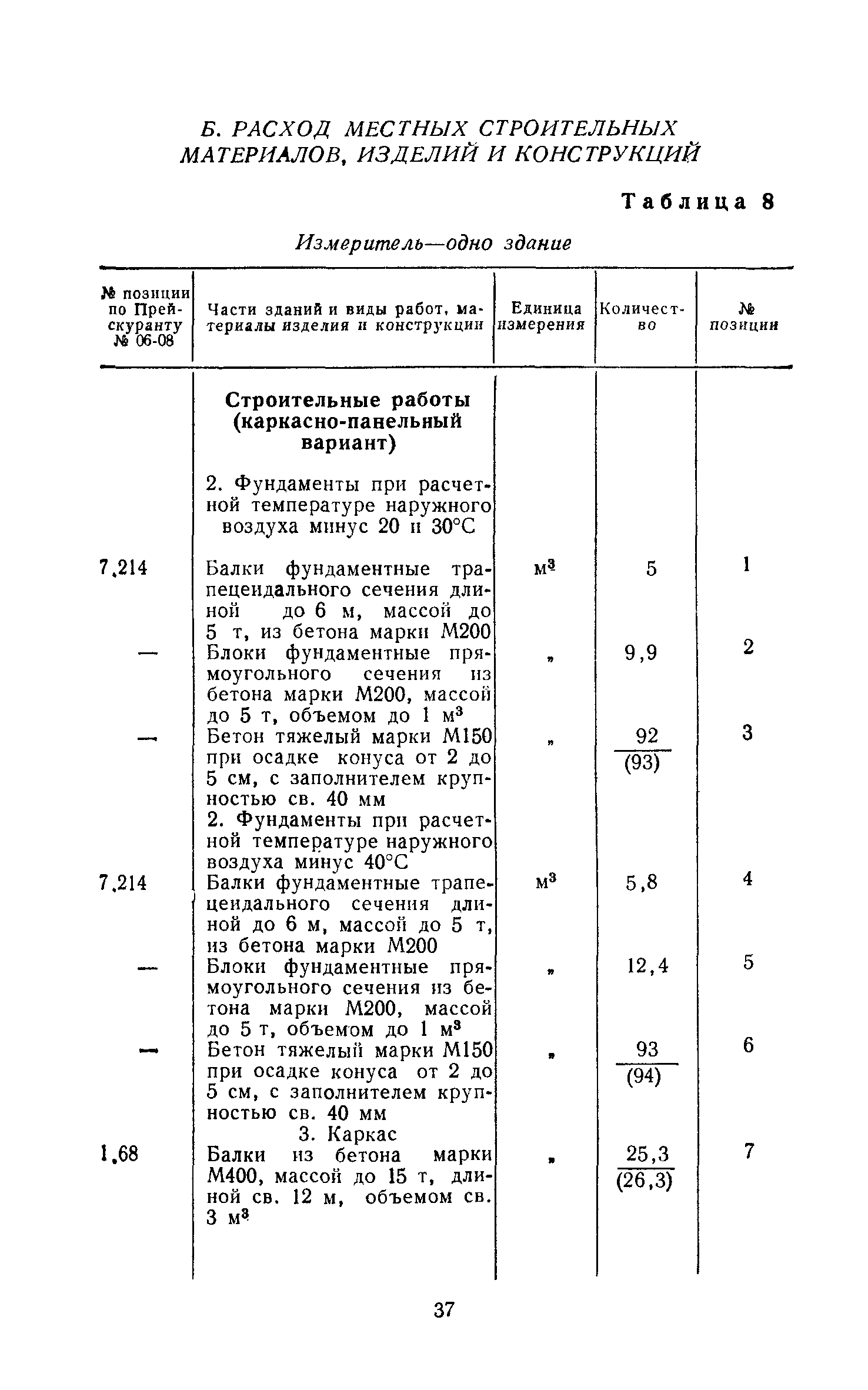 Сборник 10-2