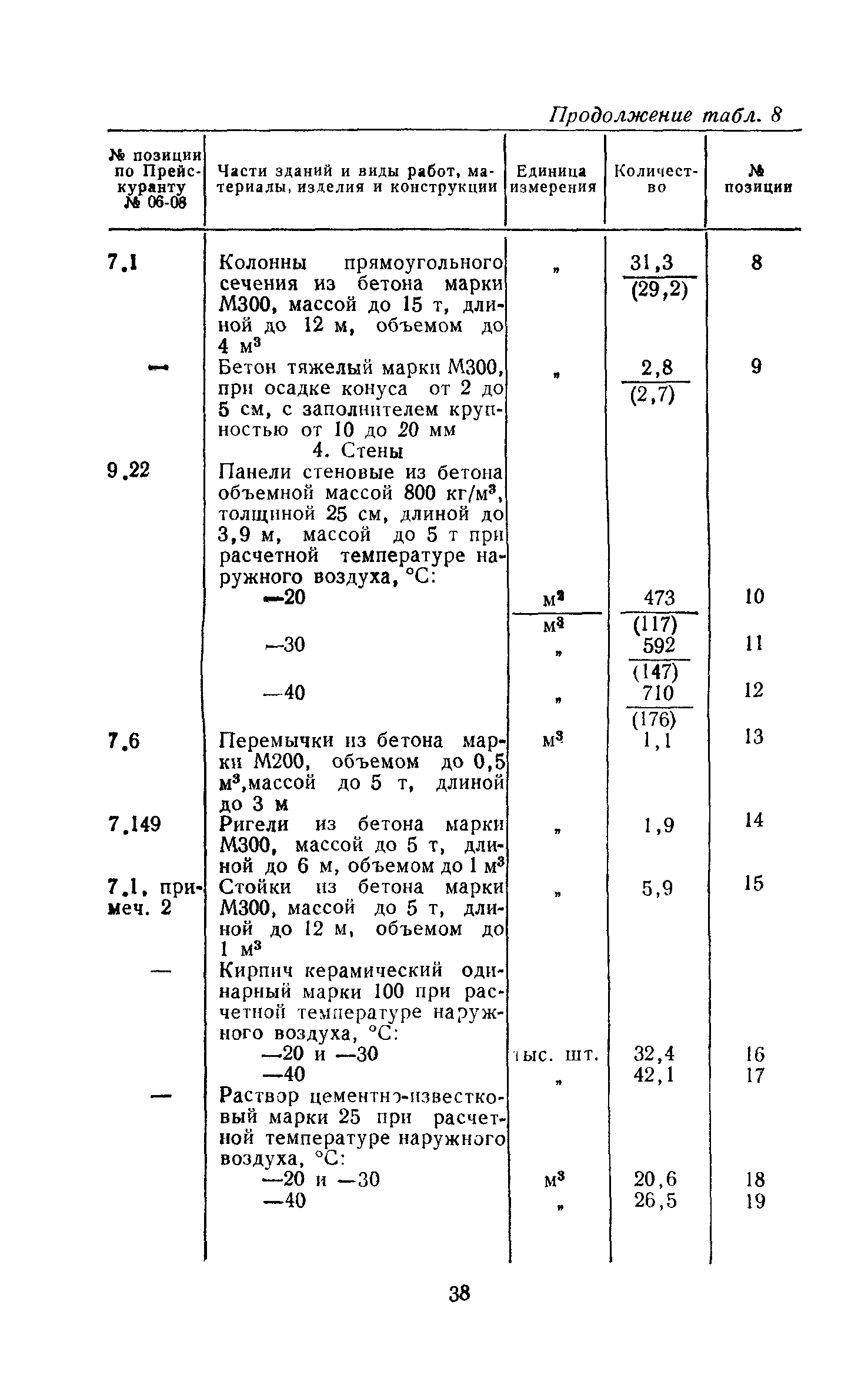 Сборник 10-2