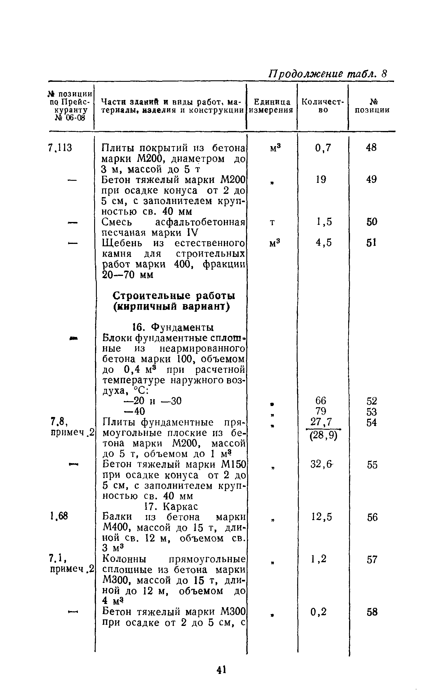 Сборник 10-2