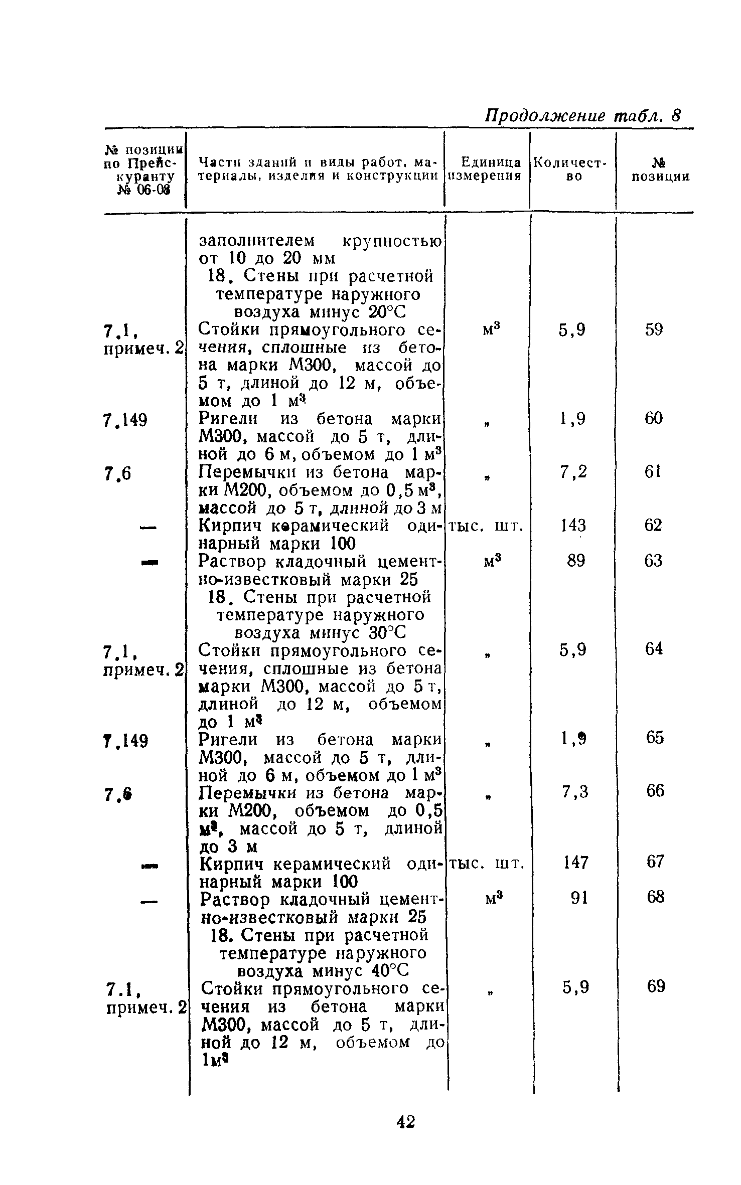 Сборник 10-2