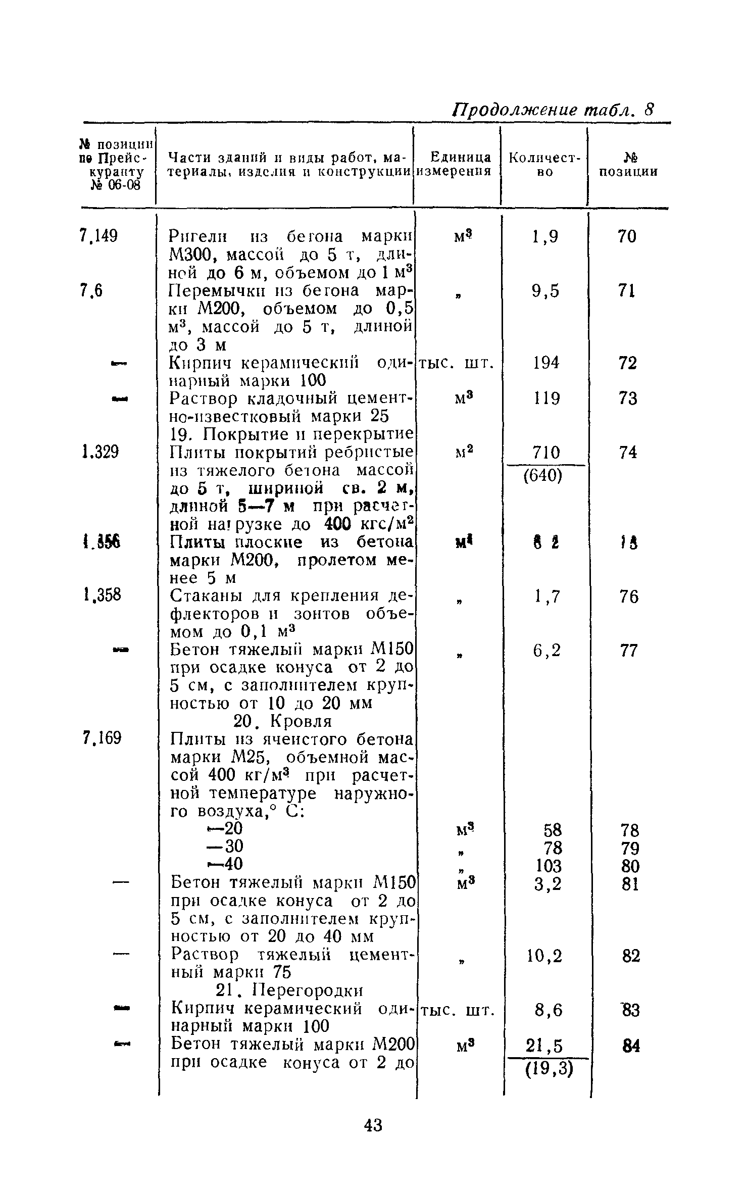 Сборник 10-2