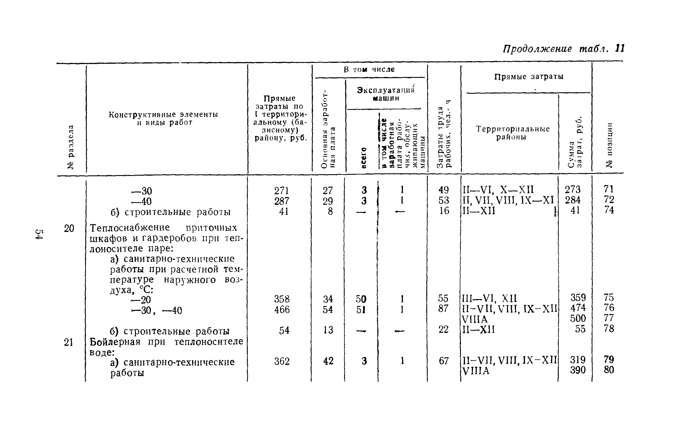 Сборник 10-2